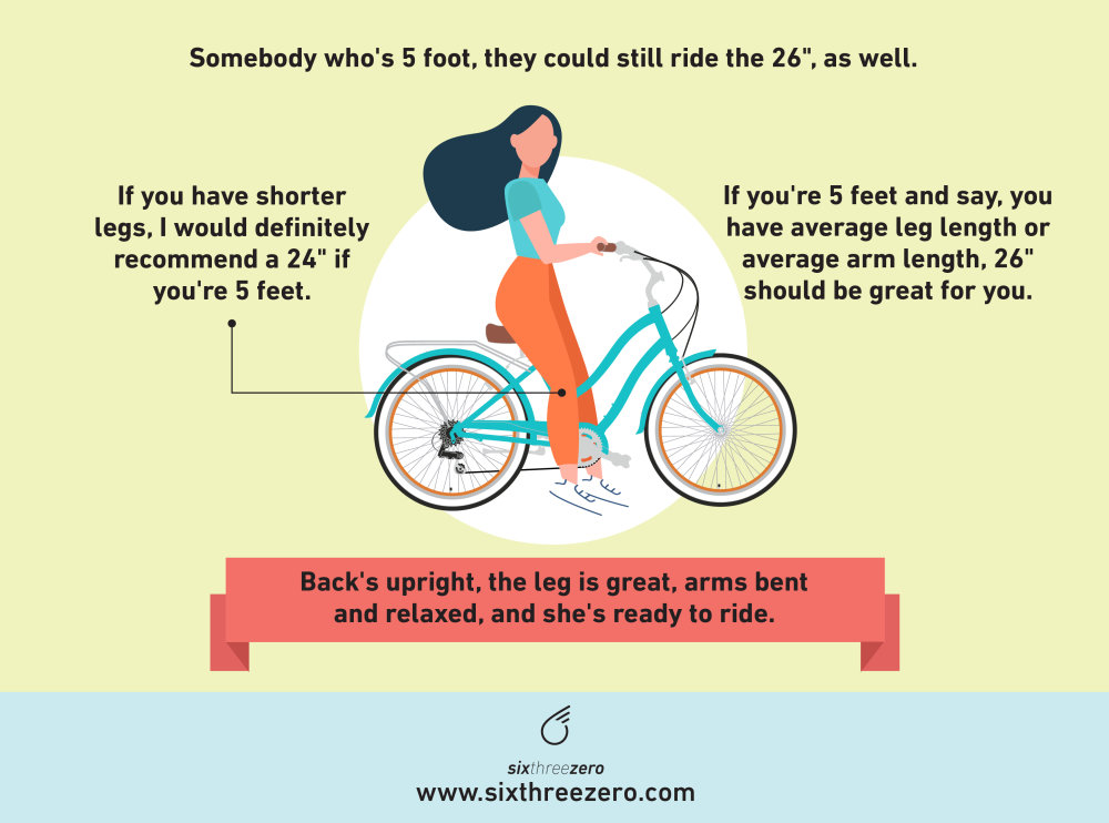 Best Bike Sizes For Women (Bike Types & Buying Tips) Bicycle For 5