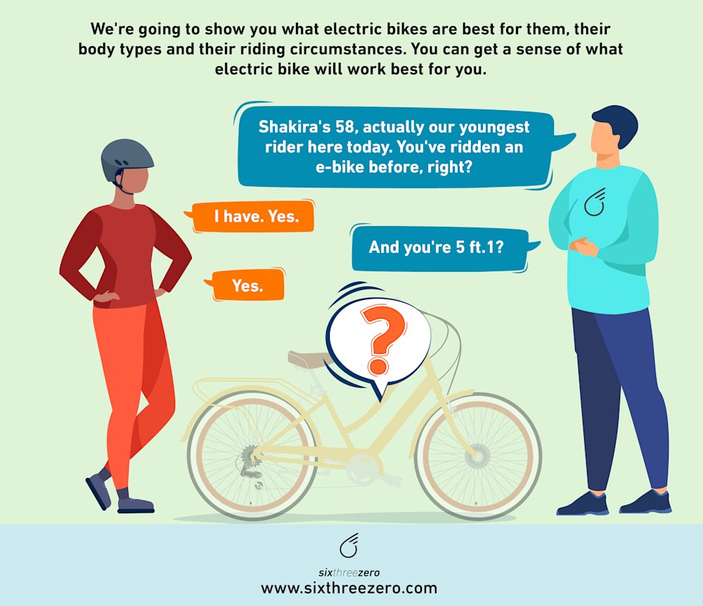 Best Electric Bikes For Seniors Over 60 70 2022 E Bikes For Seniors best-electric-bikes-for-seniors-over-60-70-2022-e-bikes-for-seniors