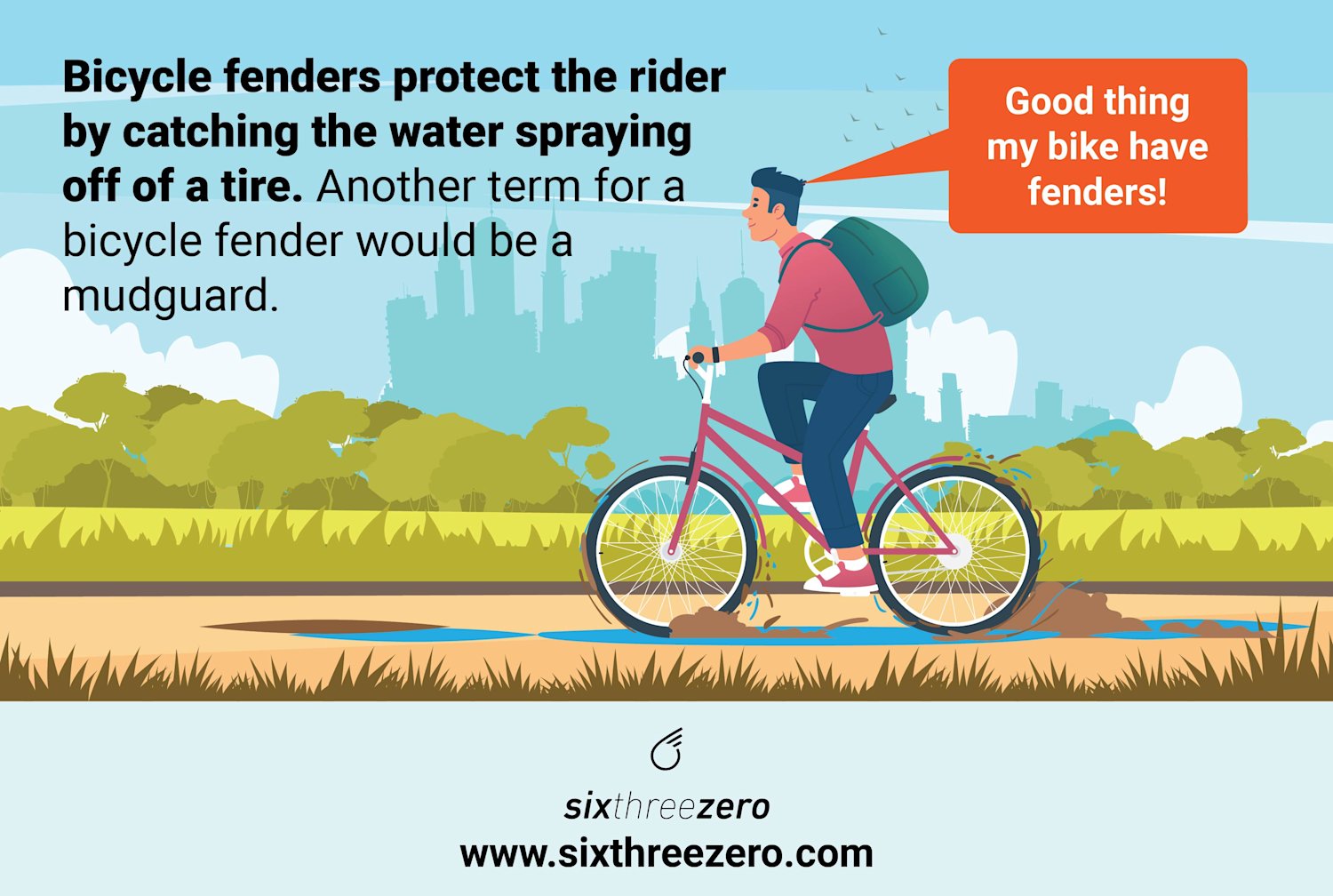 What Are Bicycle Fenders For Do I Need Fenders On My Bike What Is A Bike Fender
