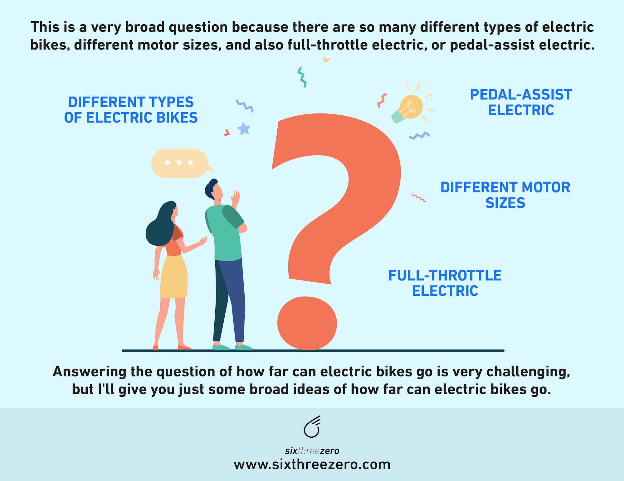 How Far Can Electric Bikes Go?