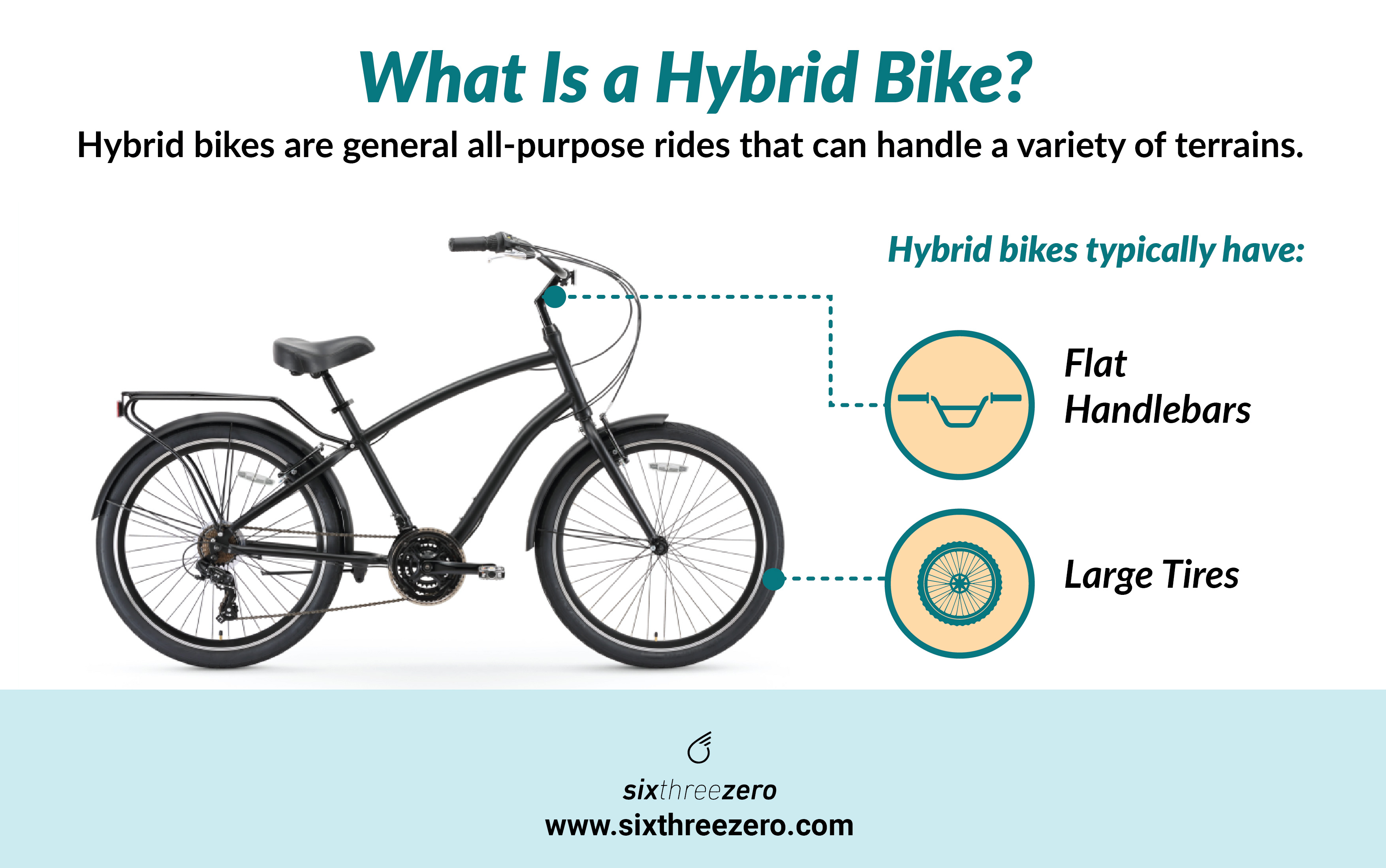 Sixthreezero hybrid hot sale bikes