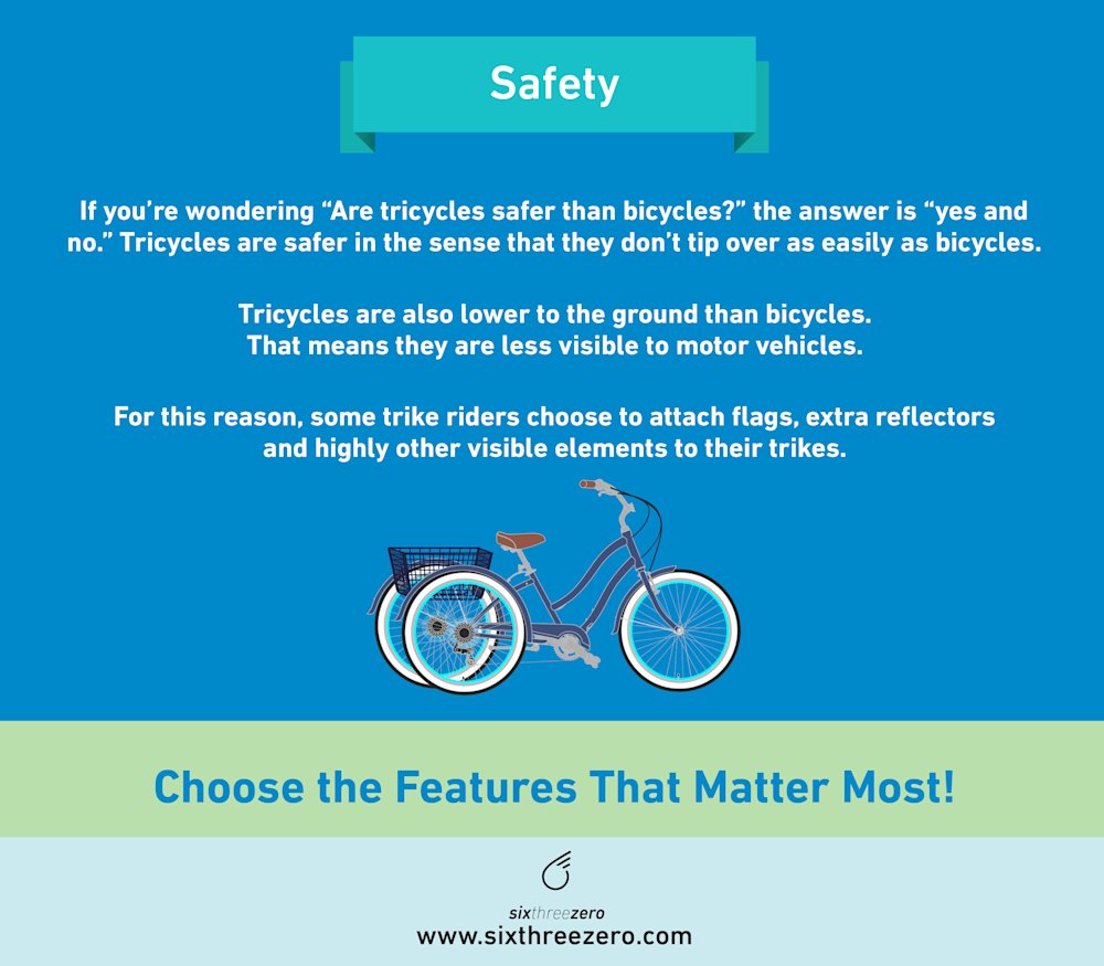 Adult Tricycle vs Bicycle Are Tricycles Safer Than Bicycles Trike