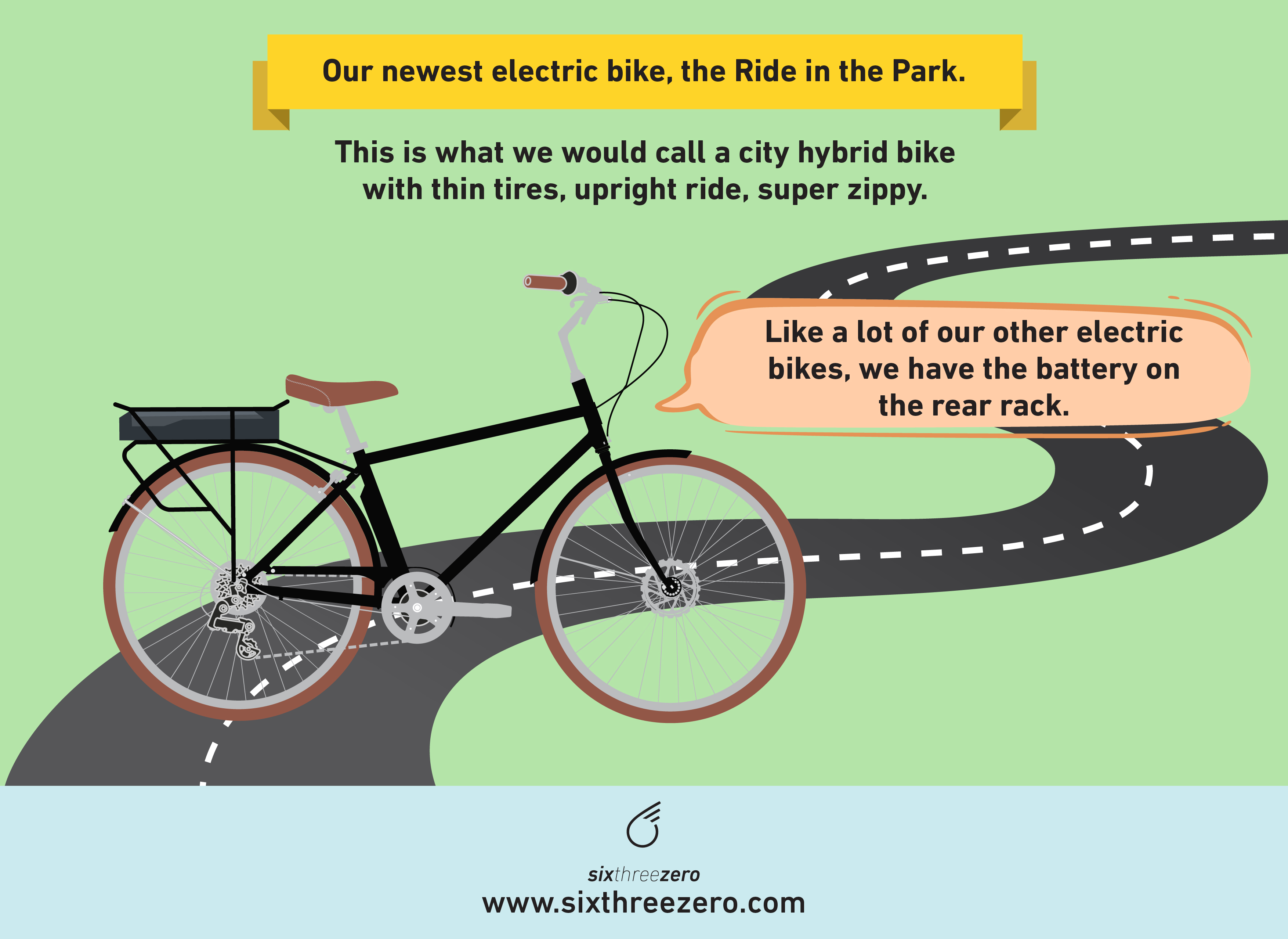 Discover the Exciting Ride in the Park Electric Bike 2022