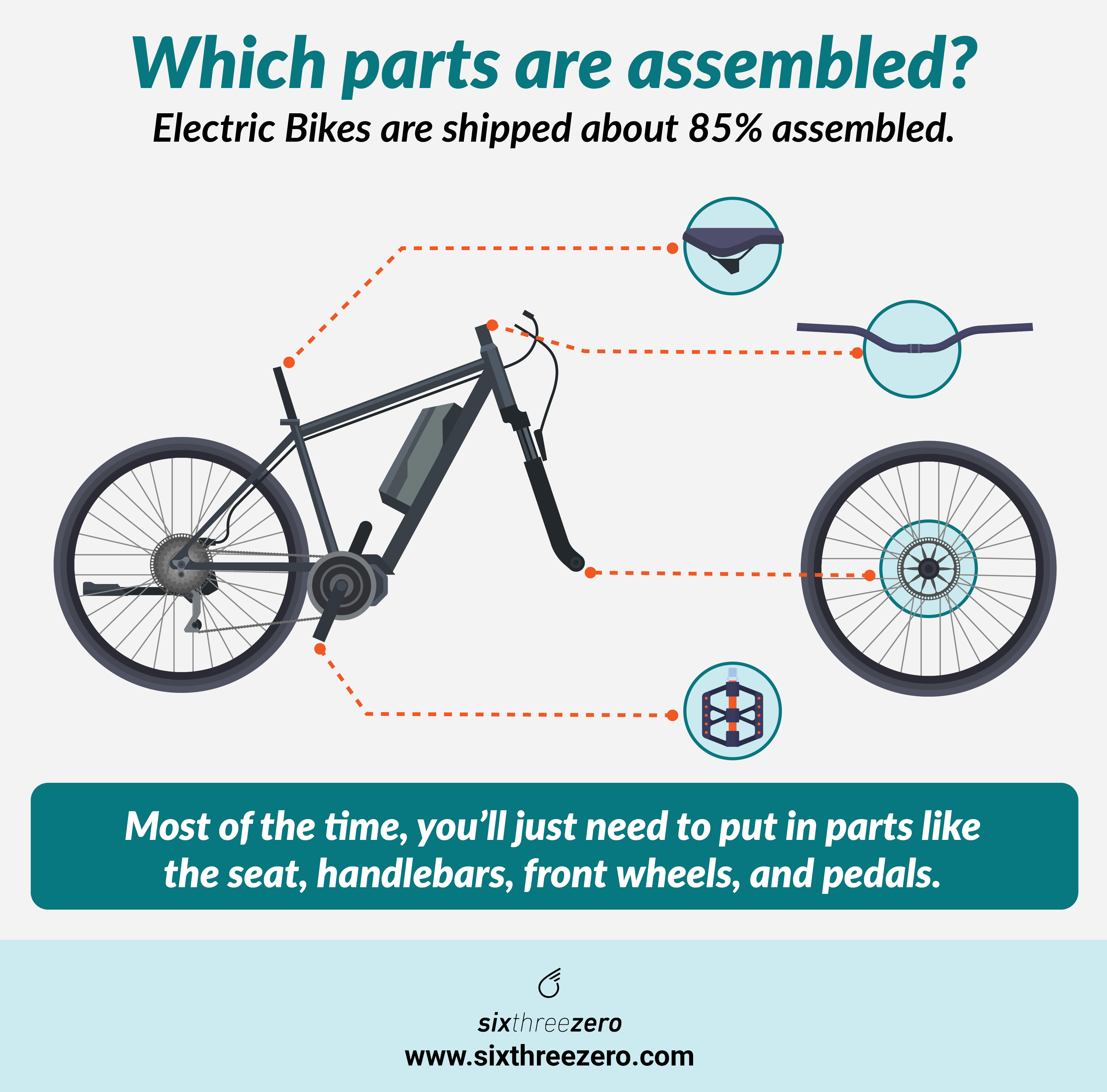 Bicycle 2024 assembly parts