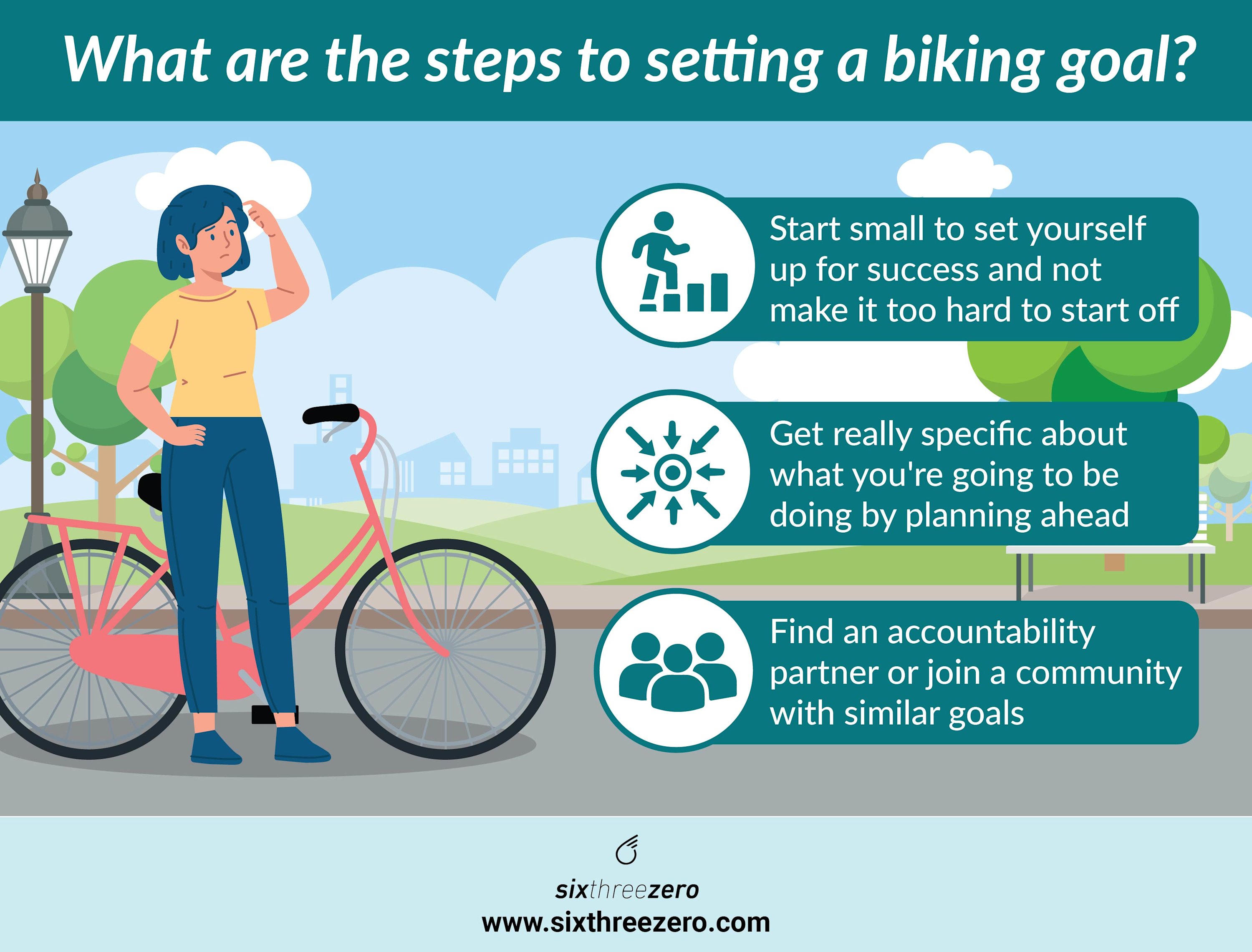 Setting A Biking Goal