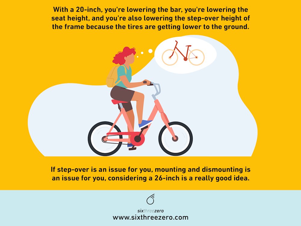 What Size EBike Tires Should You Choose? Your Ultimate Guide to