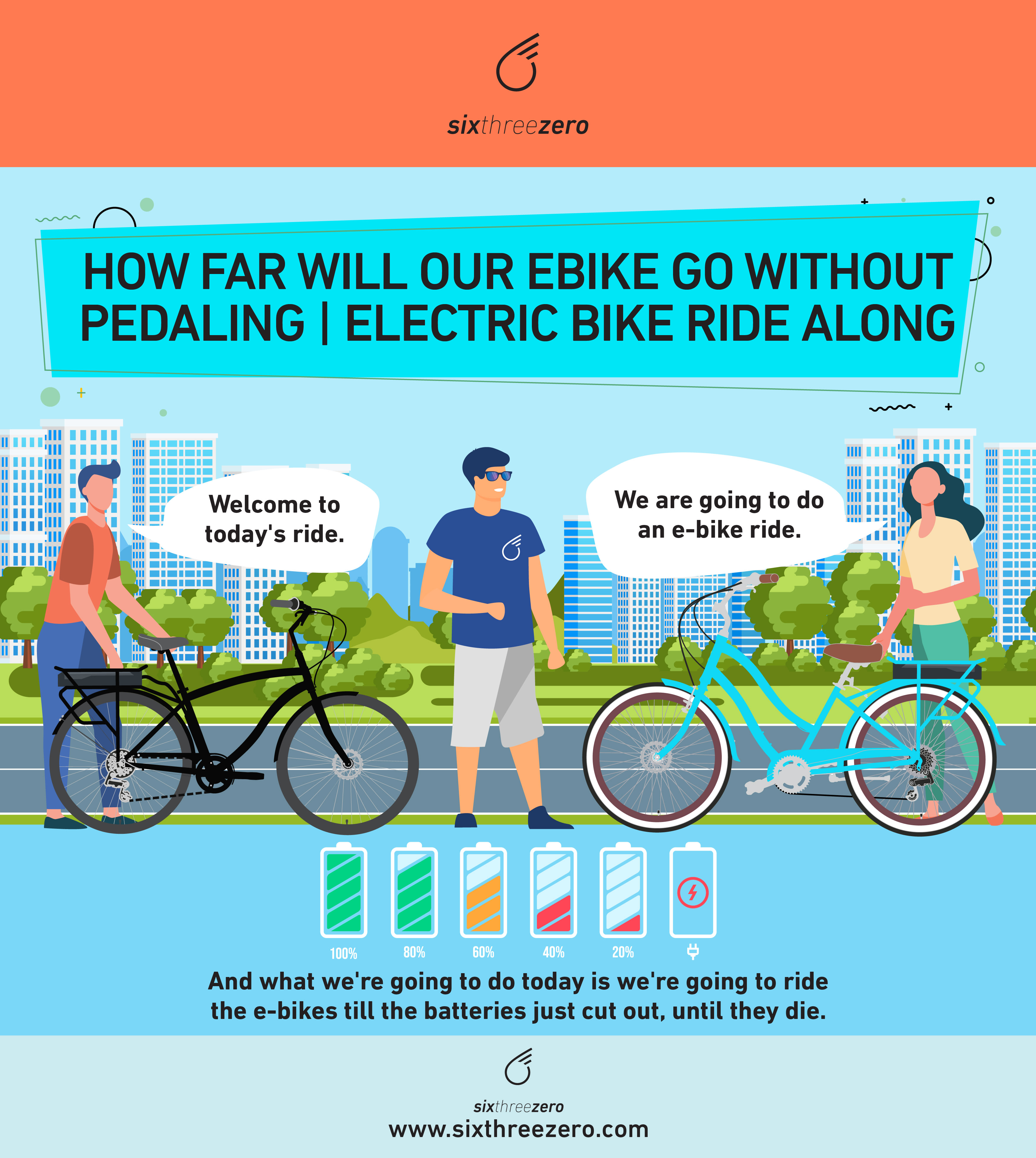 How Far Will an EBike Go Without Pedaling?