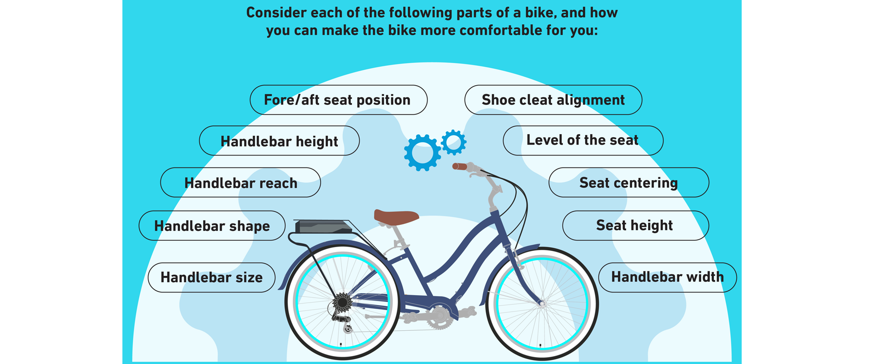 electric bike with comfortable seat