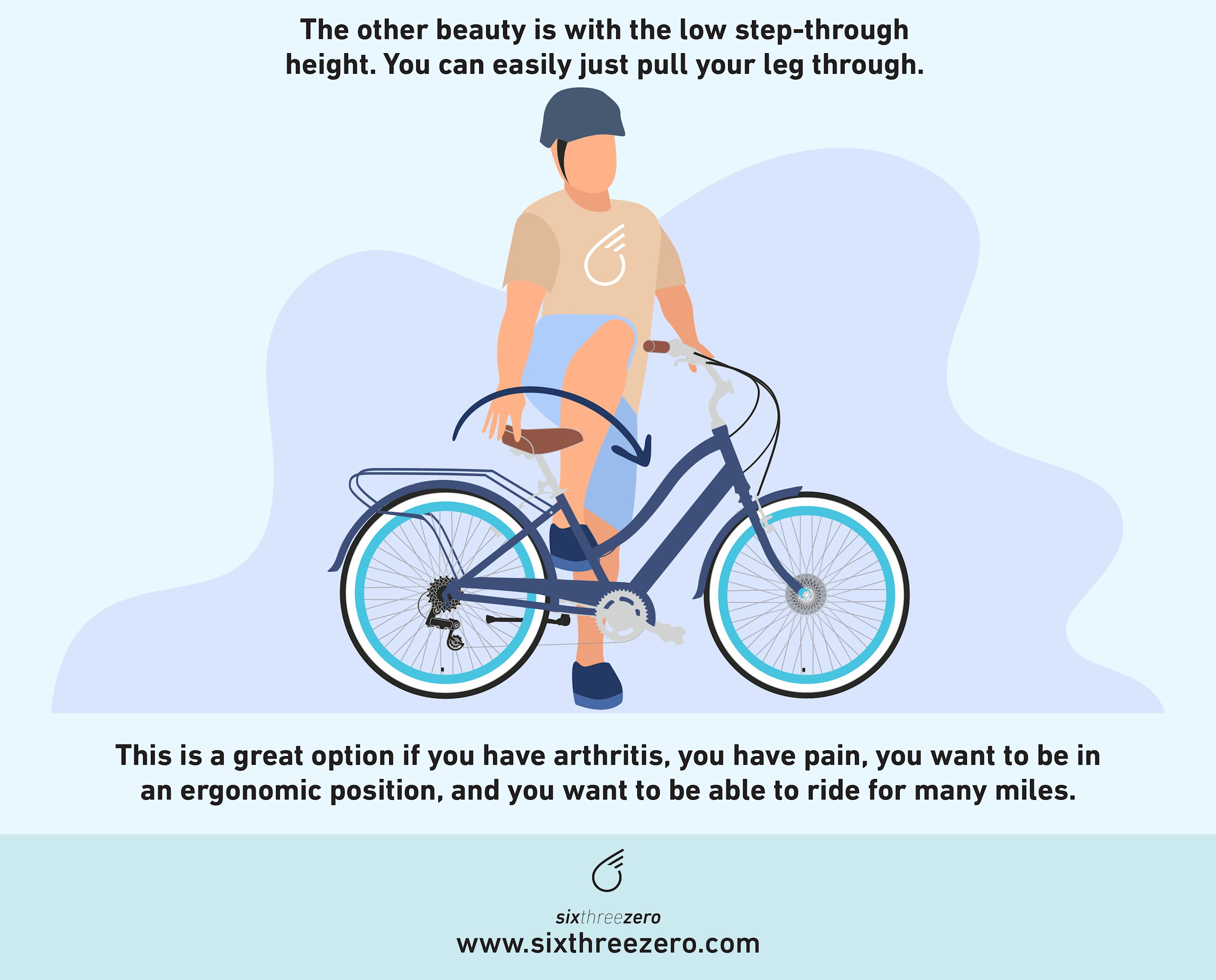Can You Ride an EBike With Bad Knees or Arthritis? Electric Bike