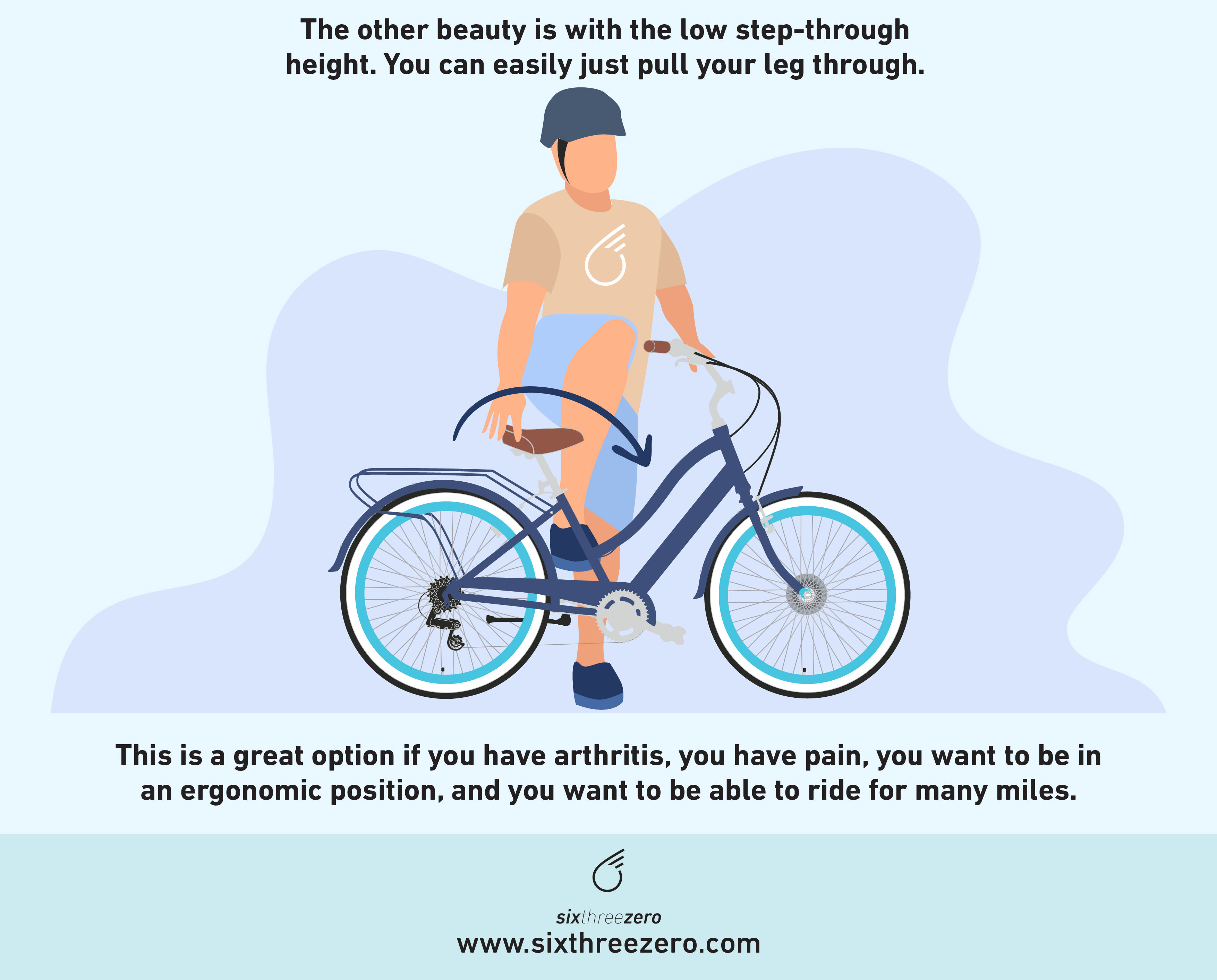 Can You Ride an EBike With Bad Knees or Arthritis? Electric Bike Questions
