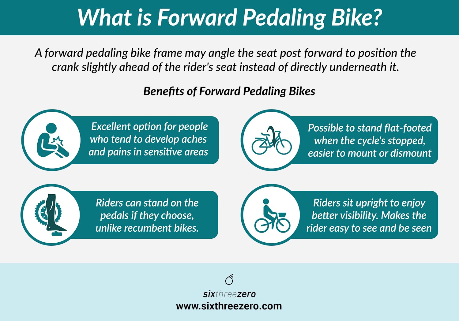 2022 Best Forward Pedaling Bicycle Enjoy a New Dimension of Comfort