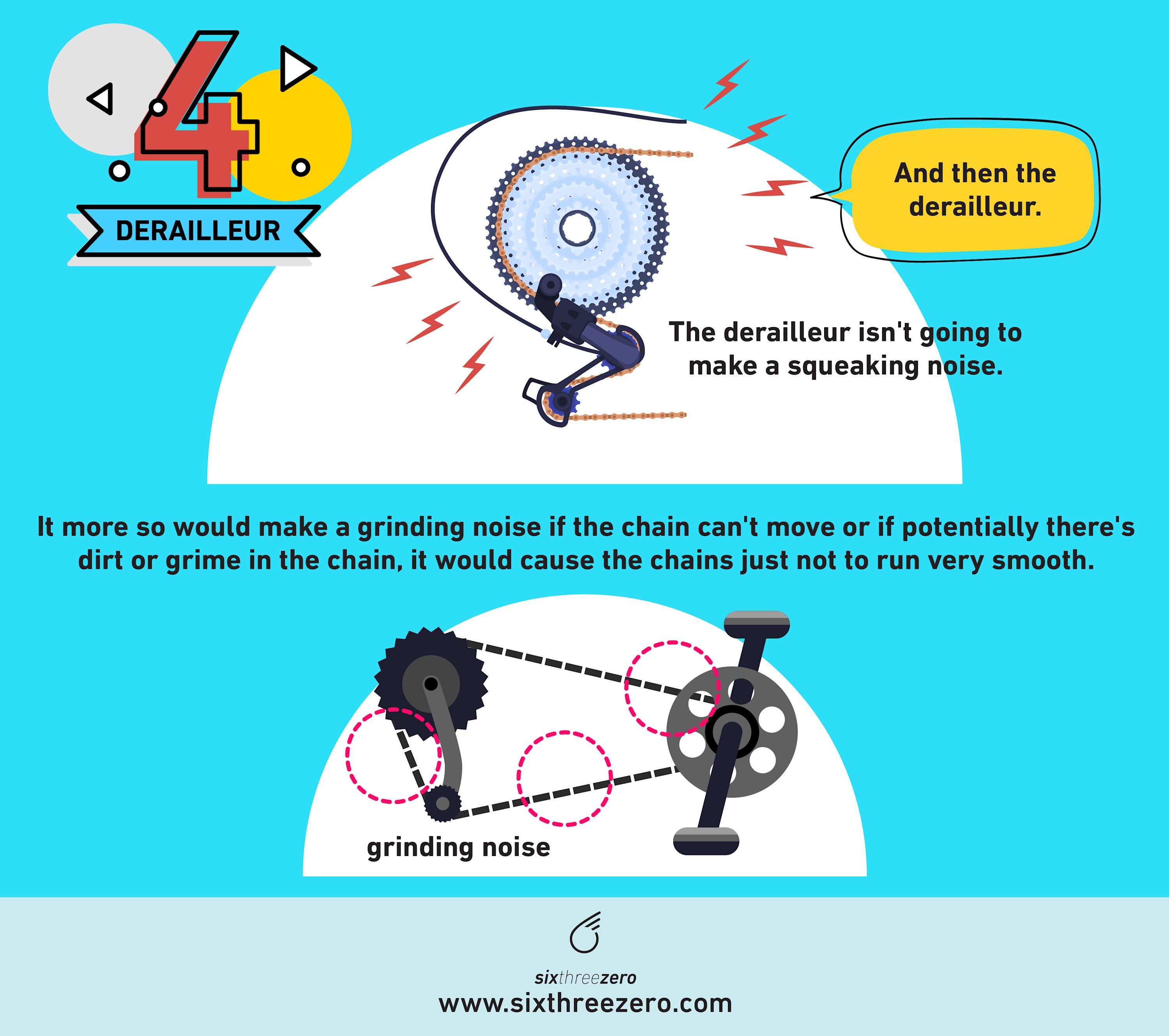 Why Does My Bike Squeak and Make Noise? Common Causes and Solutions