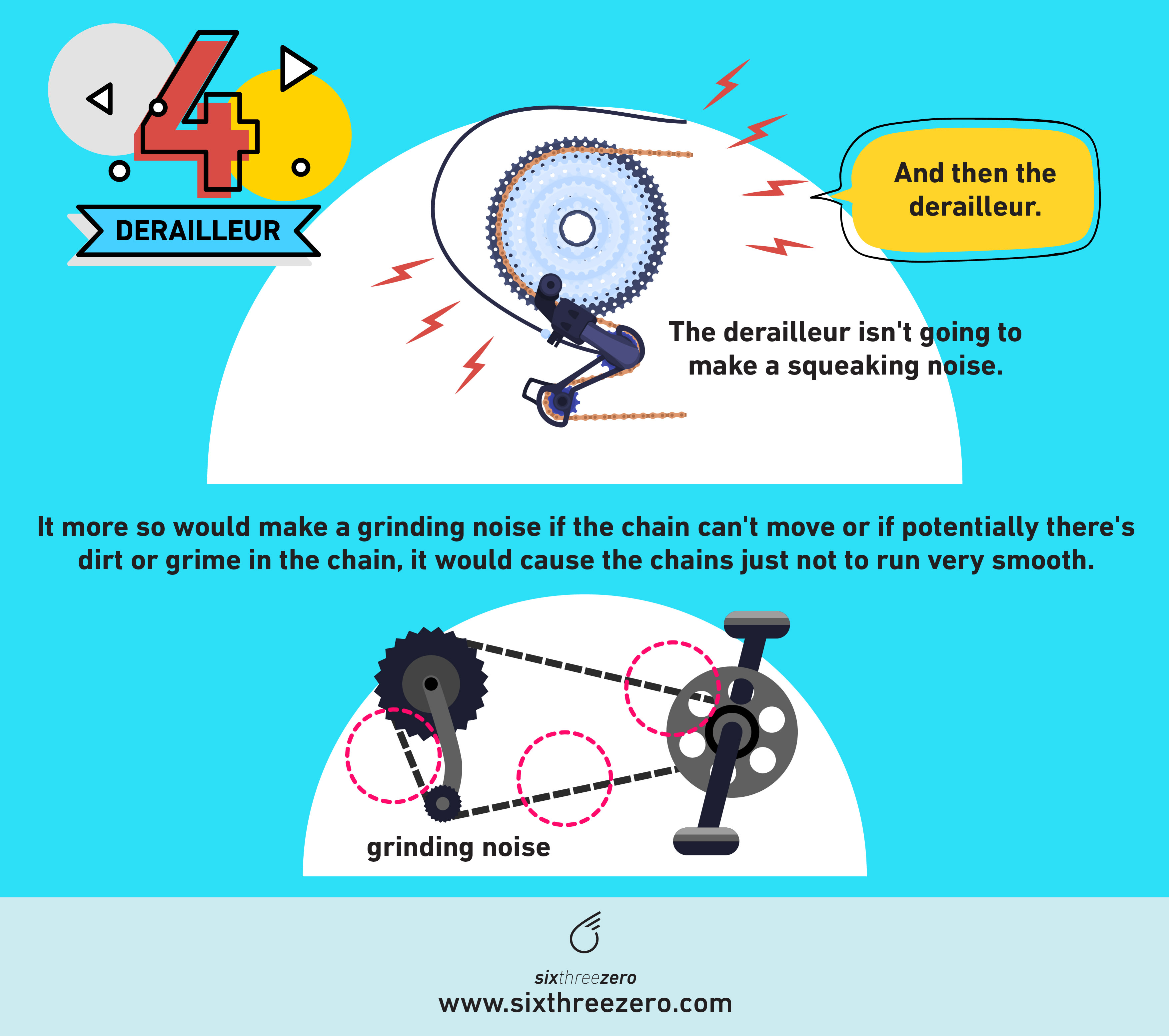 Why Does My Bike Squeak and Make Noise? Common Causes and Solutions