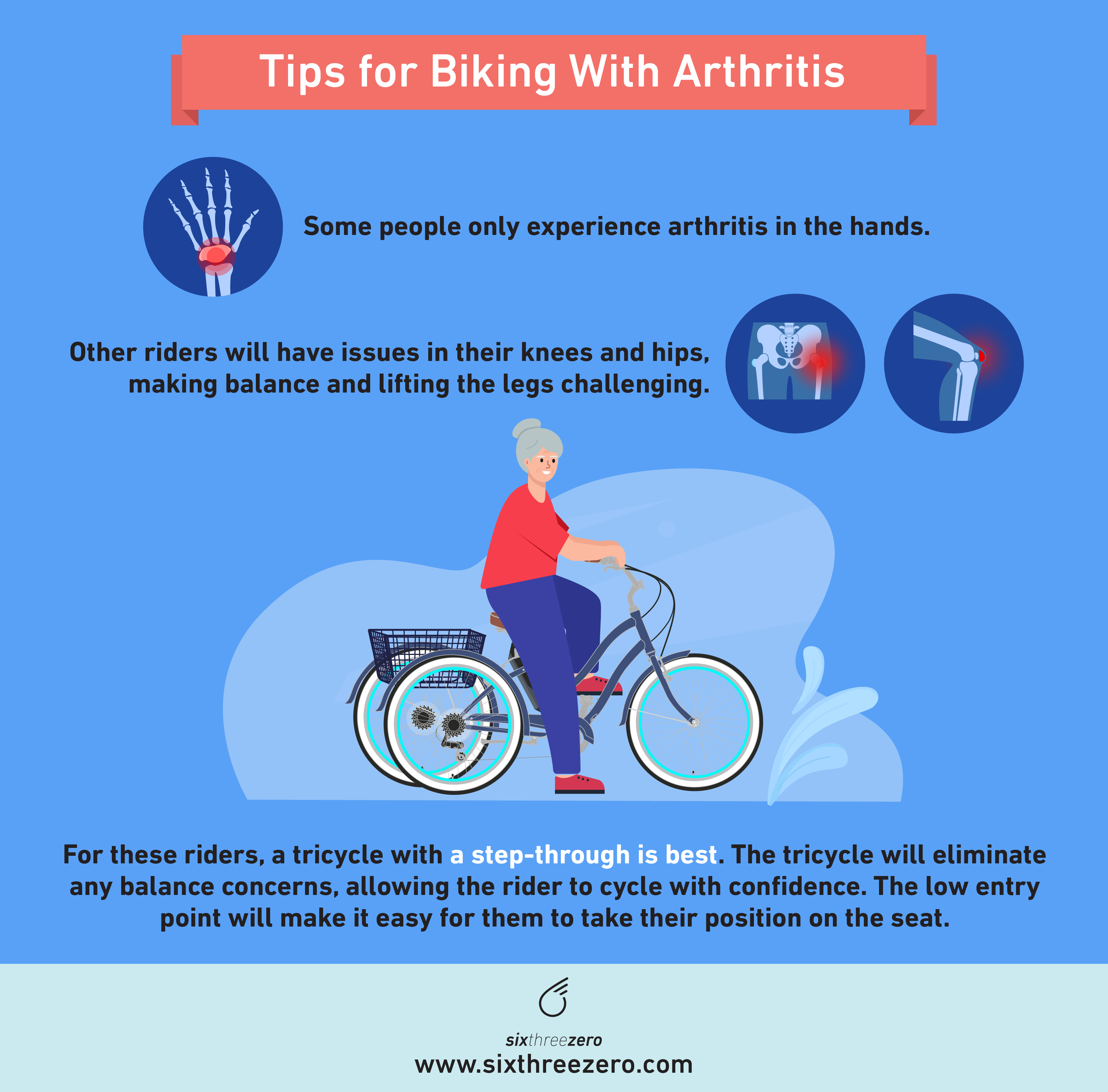 Best Bikes For Seniors With Arthritis Outdoor Bicycles For