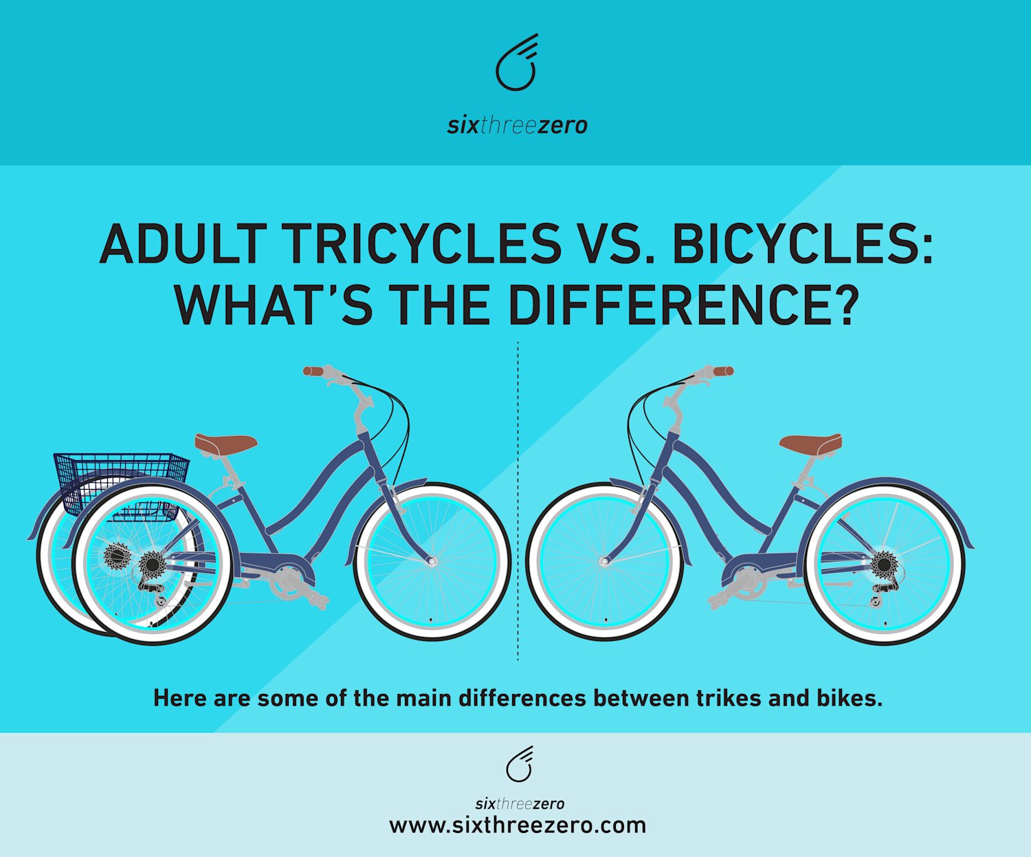 Adult Tricycle vs Bicycle Are Tricycles Safer Than Bicycles Trike