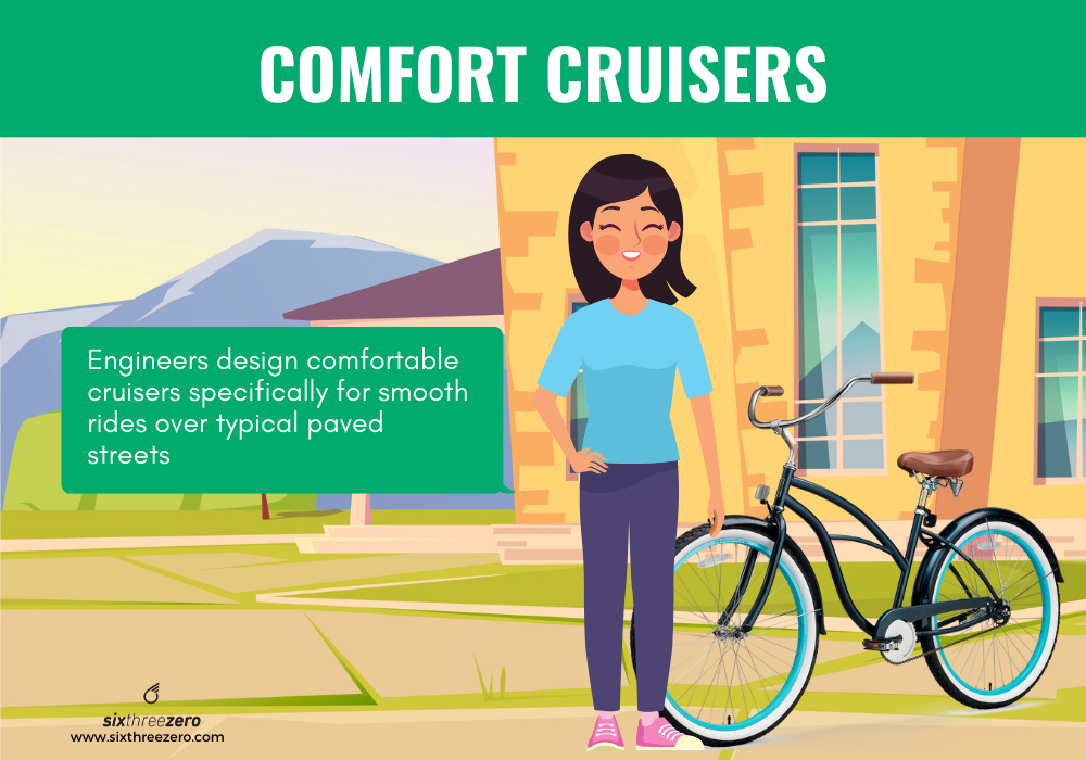 are bikes good for knees