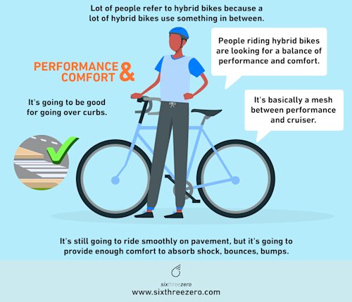 how to choose bike tires