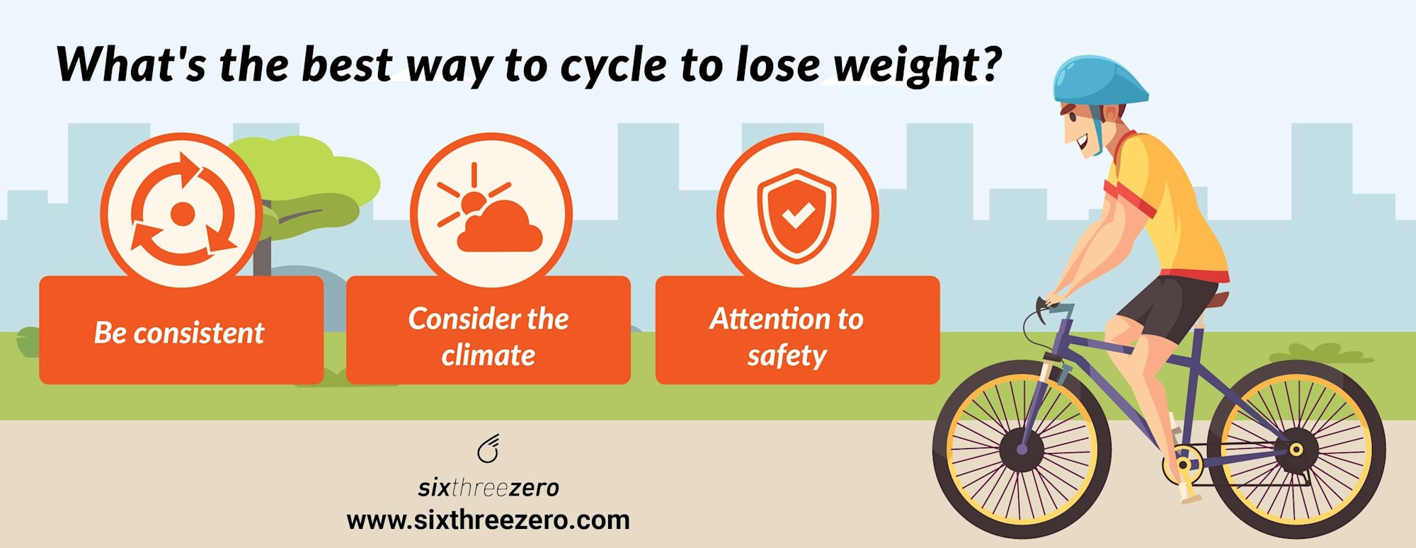 which cycle is best for weight loss