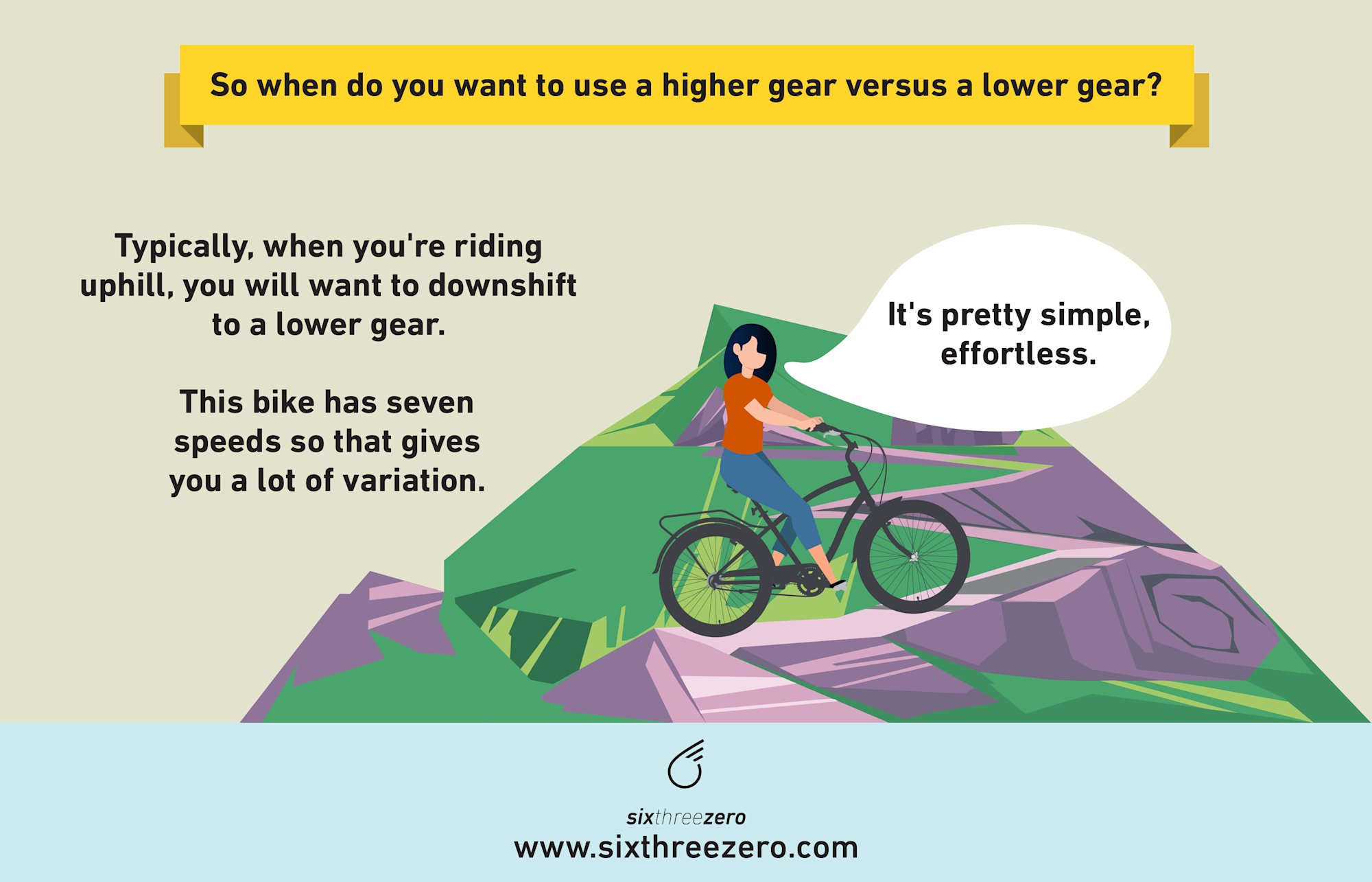HOW and WHEN to Shift Gears On a 7 Speed INTERNAL Gear Bike