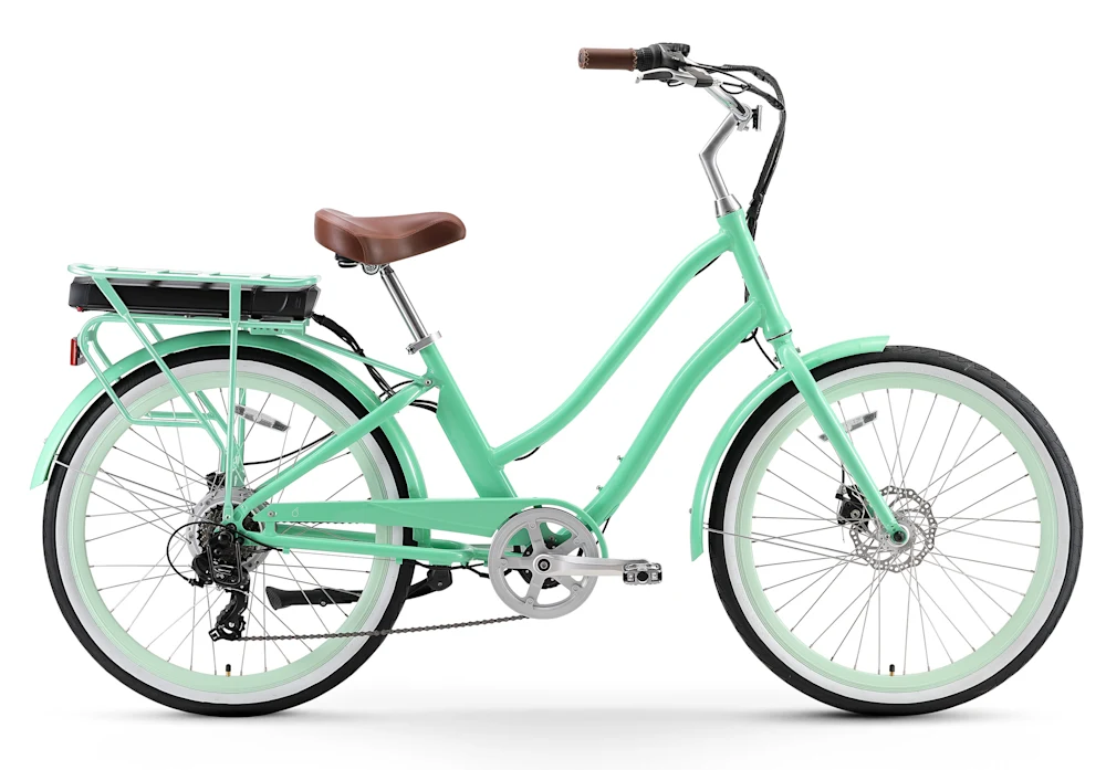 Sixthreezero reddit online