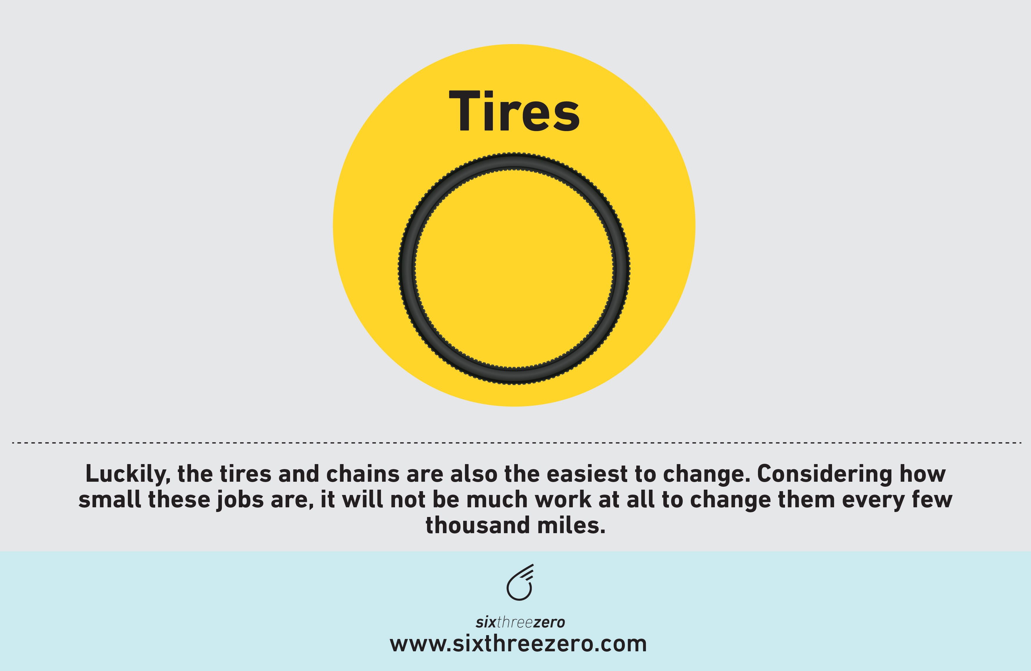 How Long Does An Electric Bike Motor Last eBike Motor Lifespan How