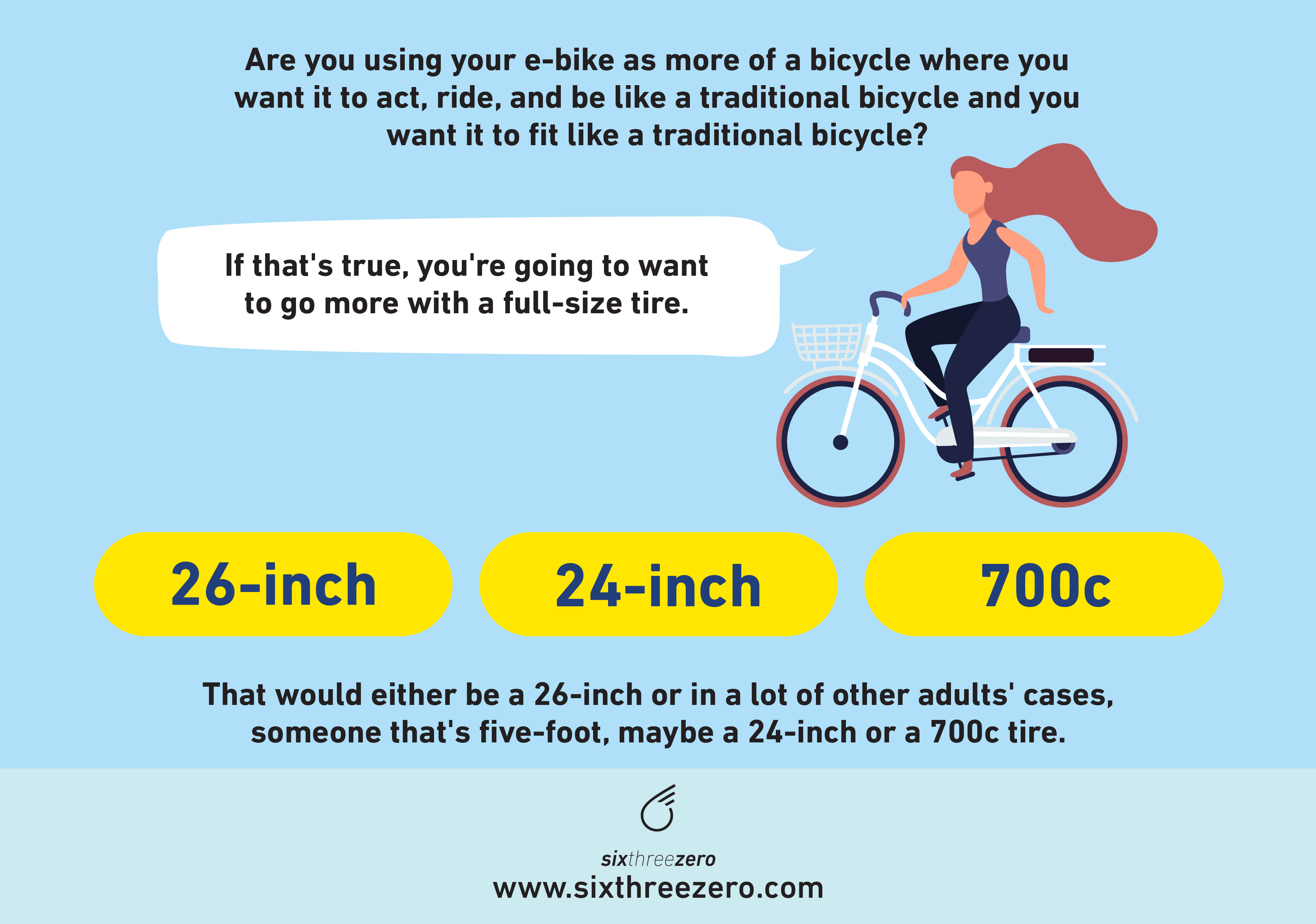 What Size EBike Tires Should You Choose? Your Ultimate Guide to