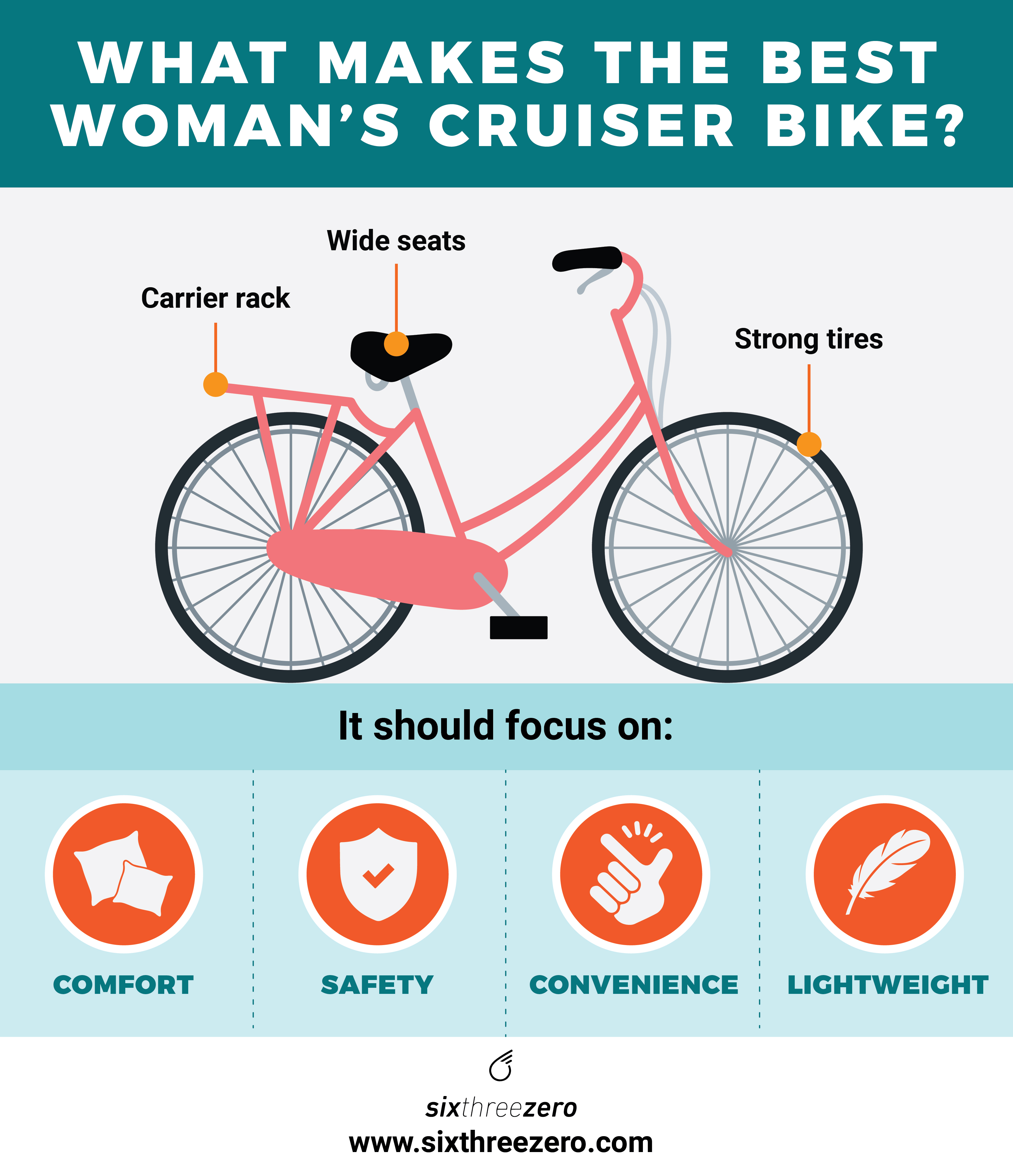 Lightweight women's cruiser sale bike