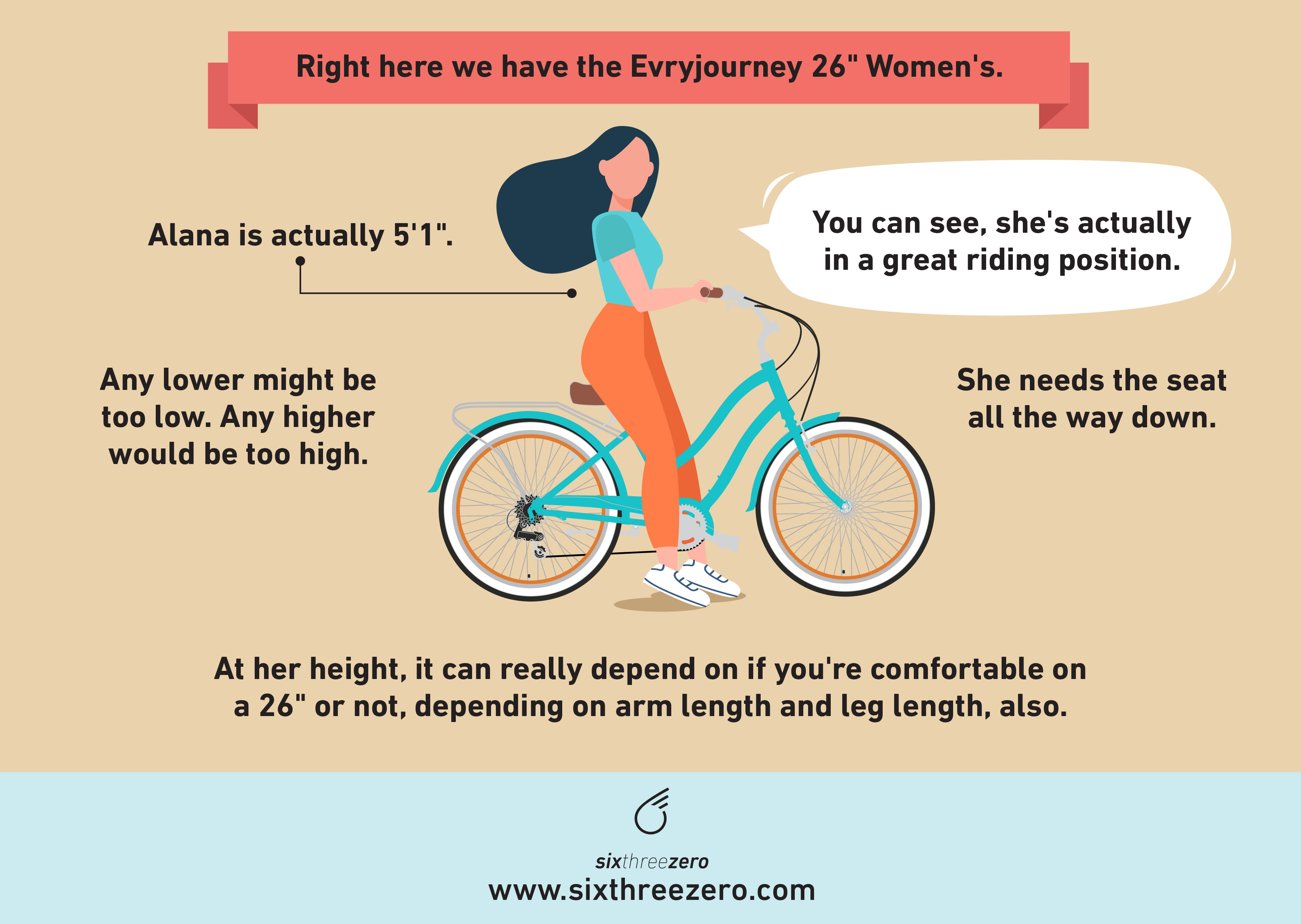 what size bike should a 5 foot woman get