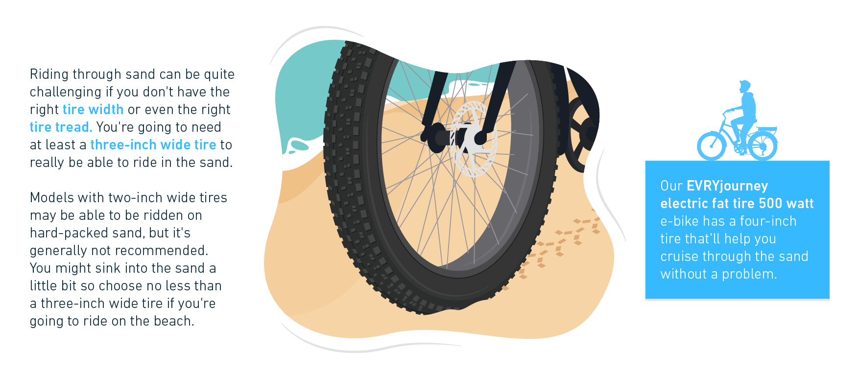 Riding Electric Beach Cruiser Bike on a Sand: Tips and Information