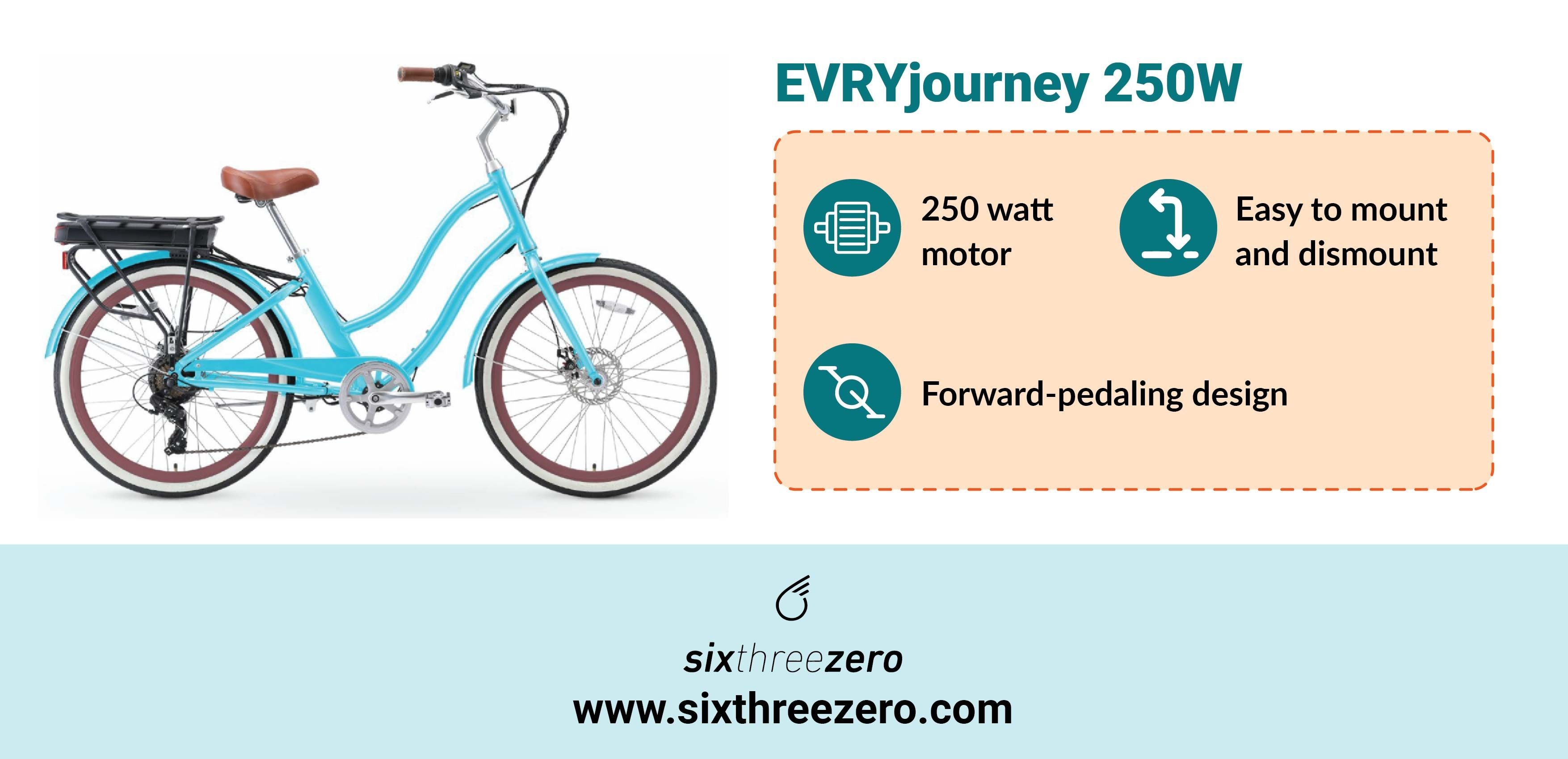 Top Electric Bikes for Petite Women Find Your Perfect Fit for Height