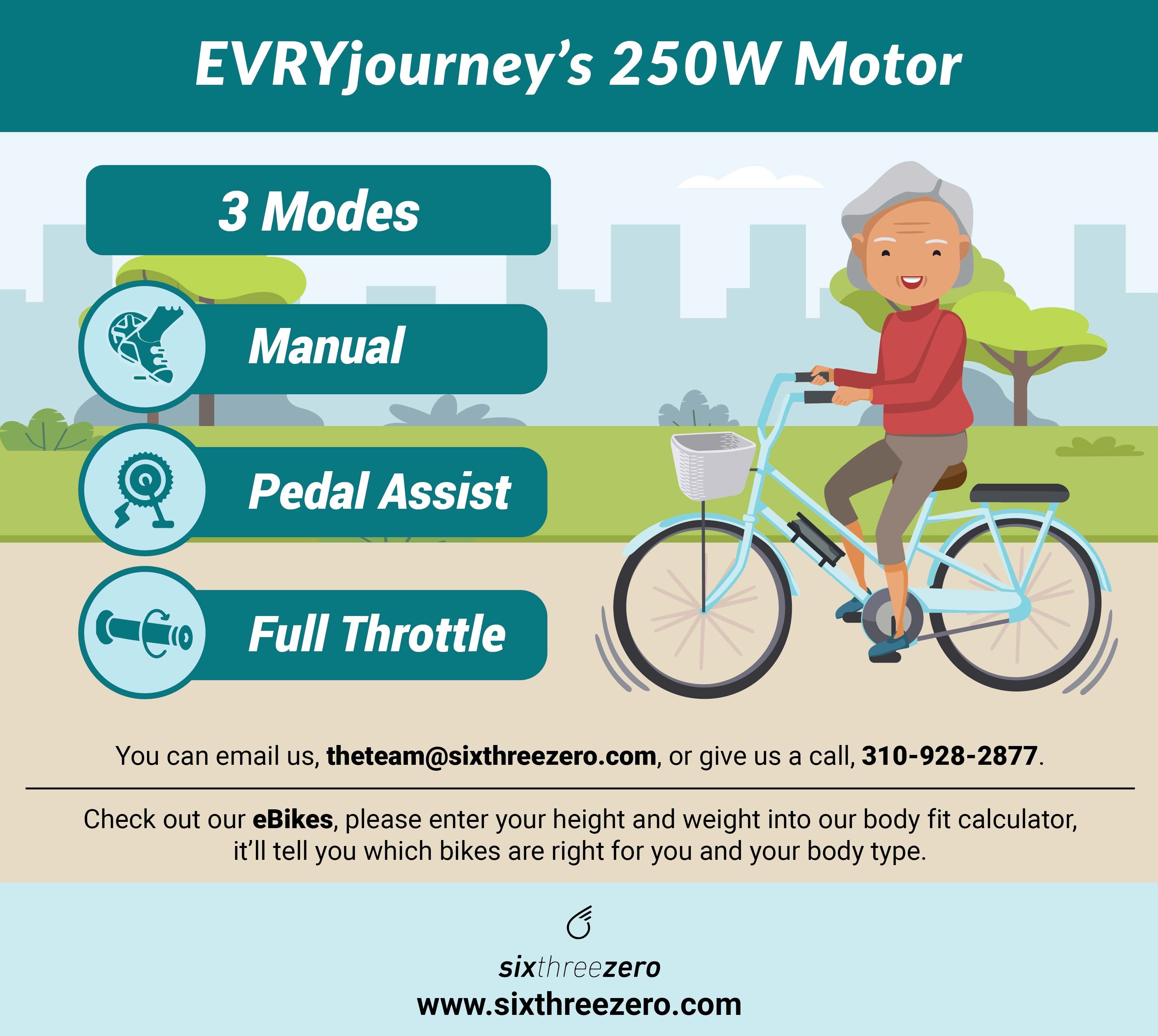 Best Electric Bike for Older Women Reviews & Guide