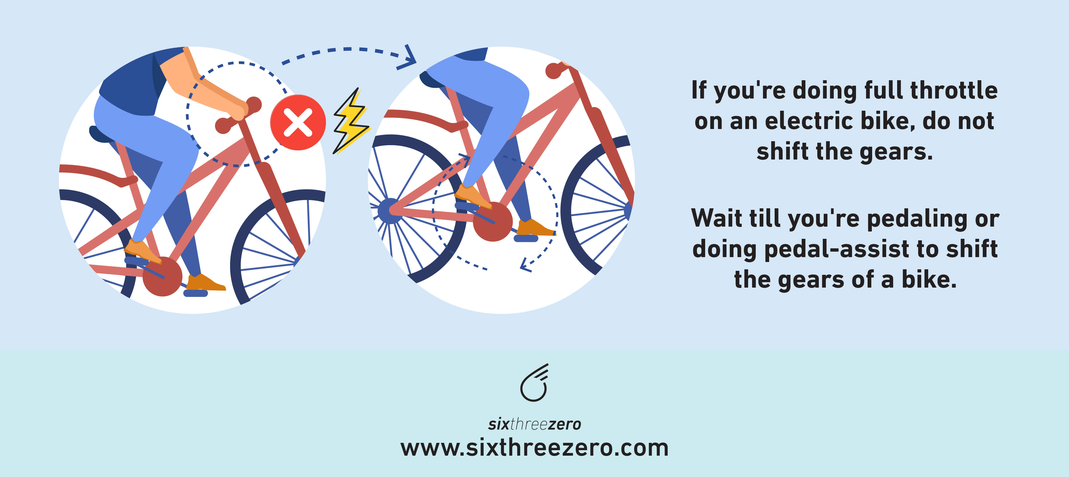 How to Shift Gears on an Electric Bike Shifting Gears on an EBike