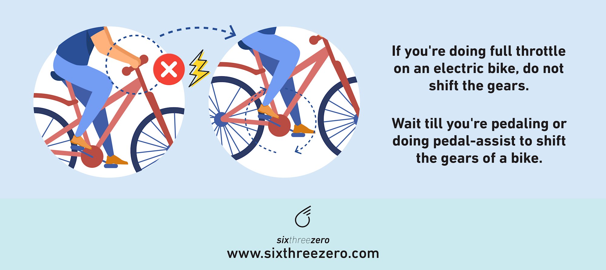 How to Shift Gears on an Electric Bike Shifting Gears on an EBike