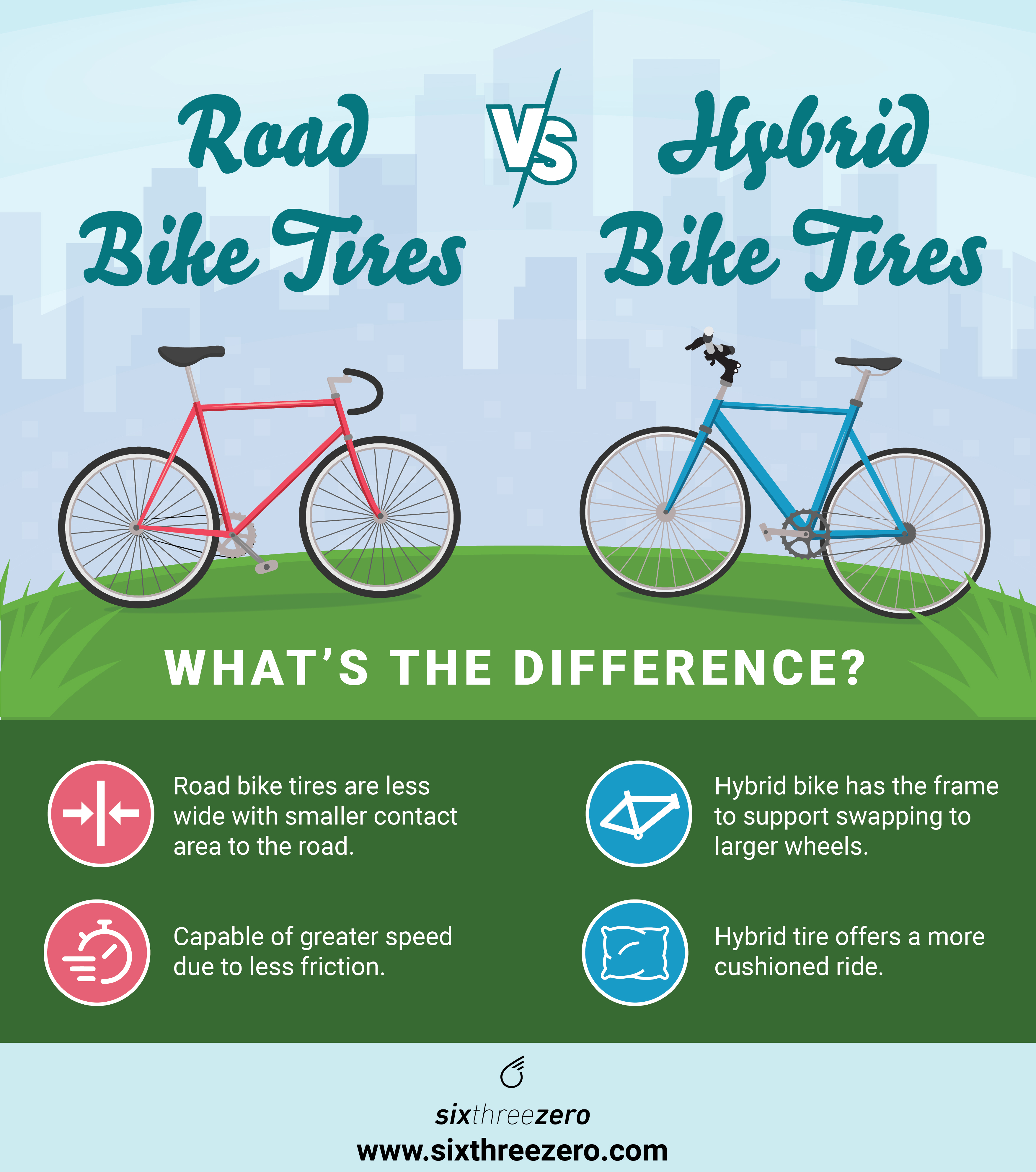 Difference between a best sale hybrid and mountain bike