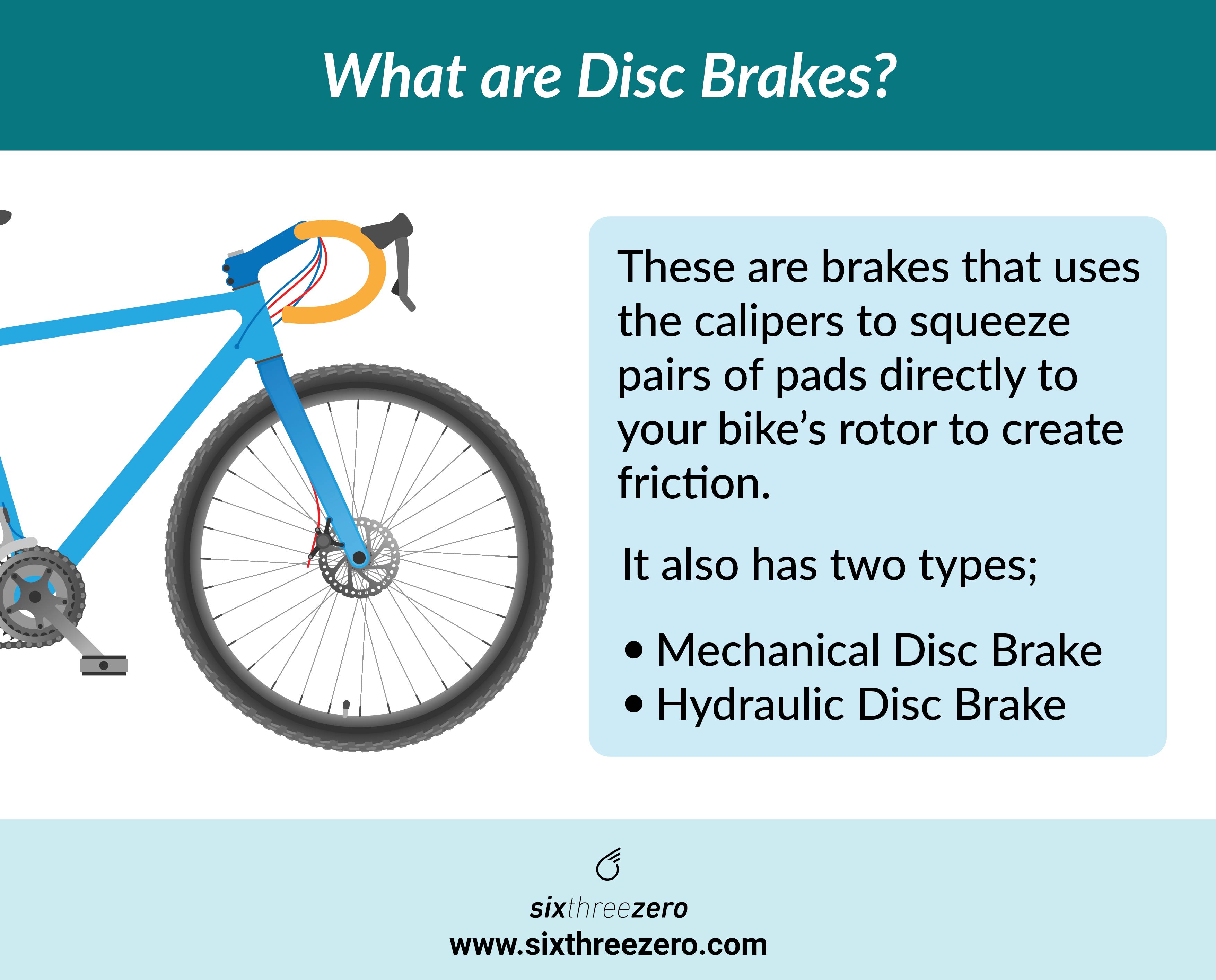 Installing the Disc Brake onto an Electric Bike How To Guide
