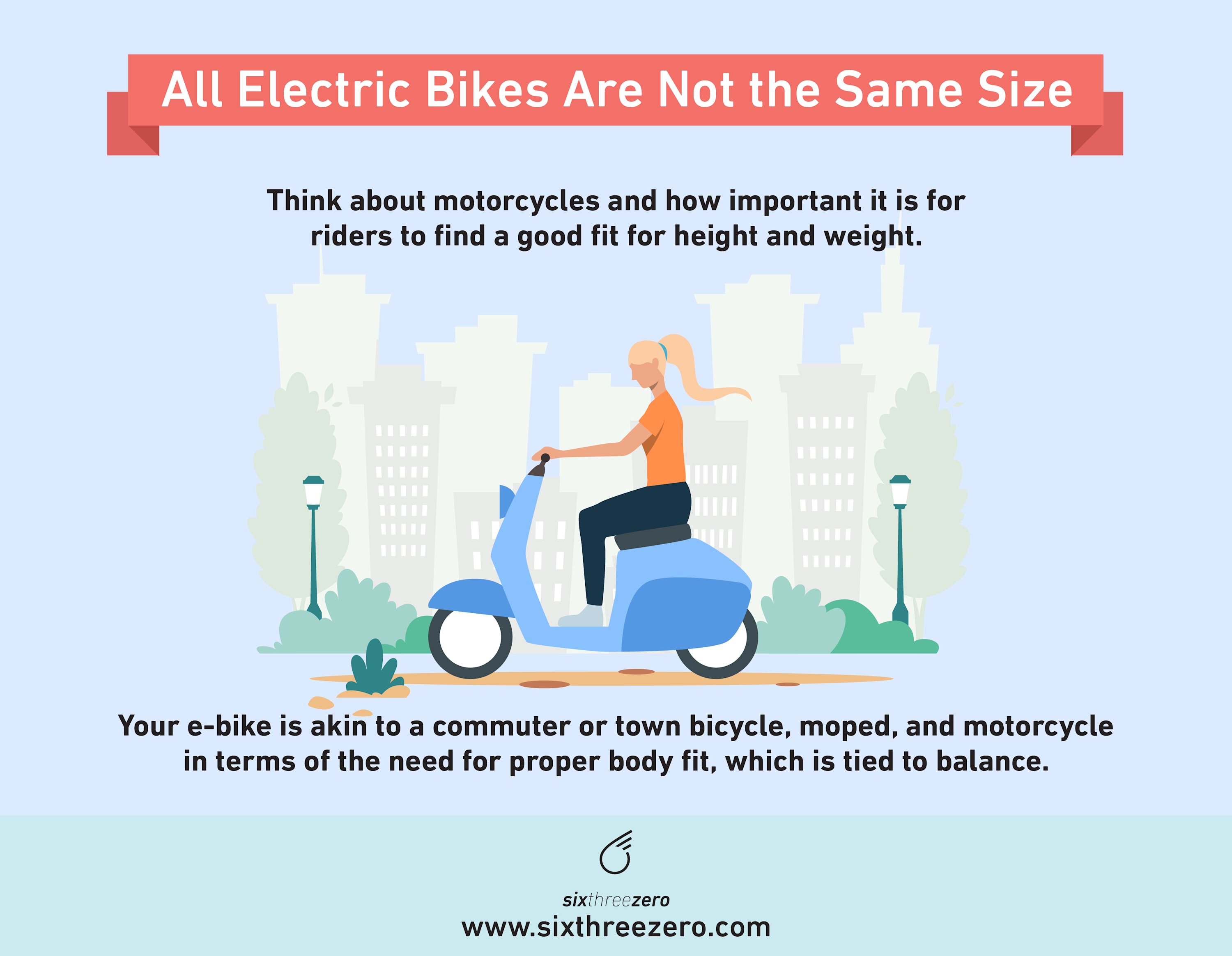 Best Electric Bikes For Short Women Electric Bicycle Options for