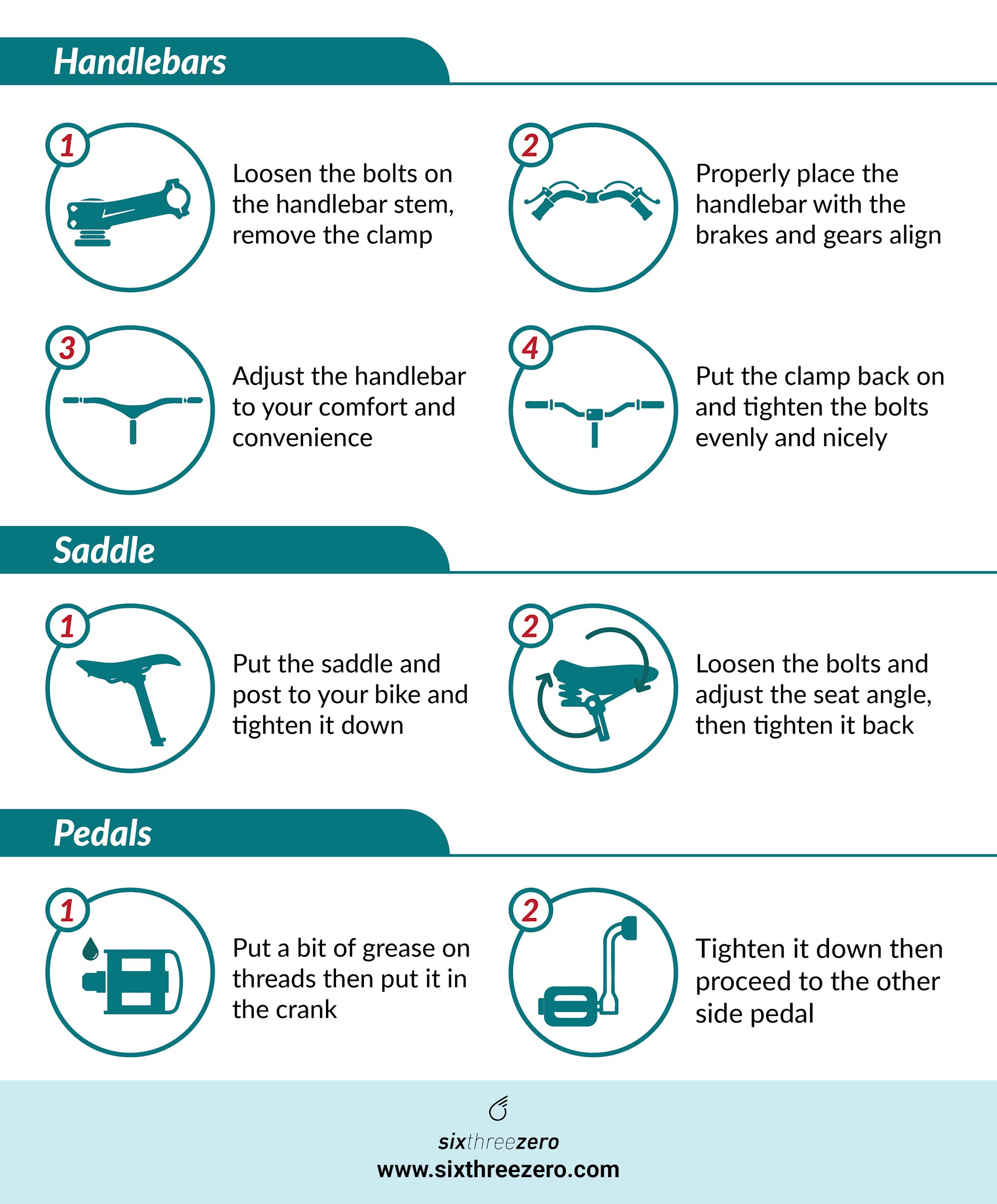 sixthreezero assembly