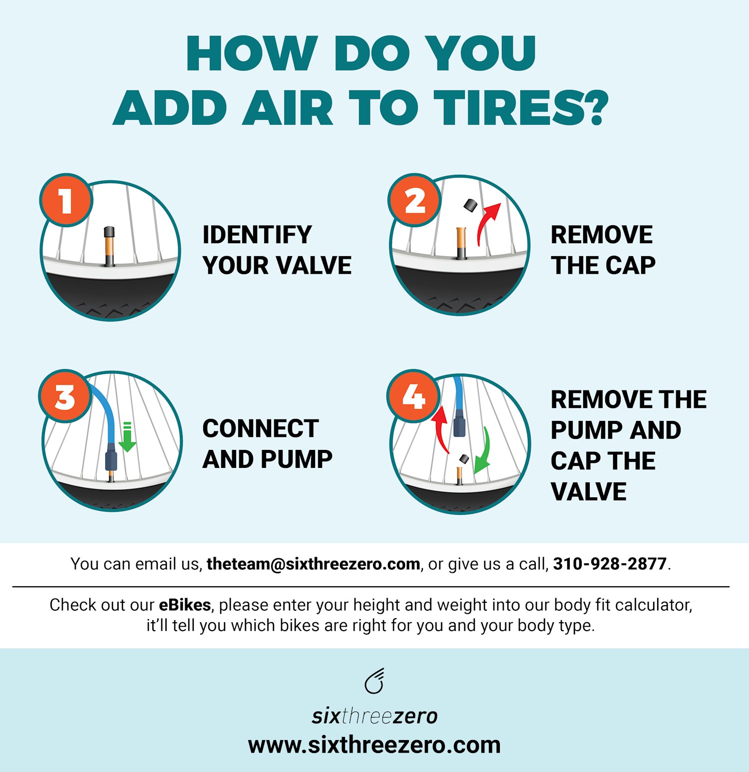 How Much Air Should Be In A Bike Tire Proper Air Pressure In Bicycle