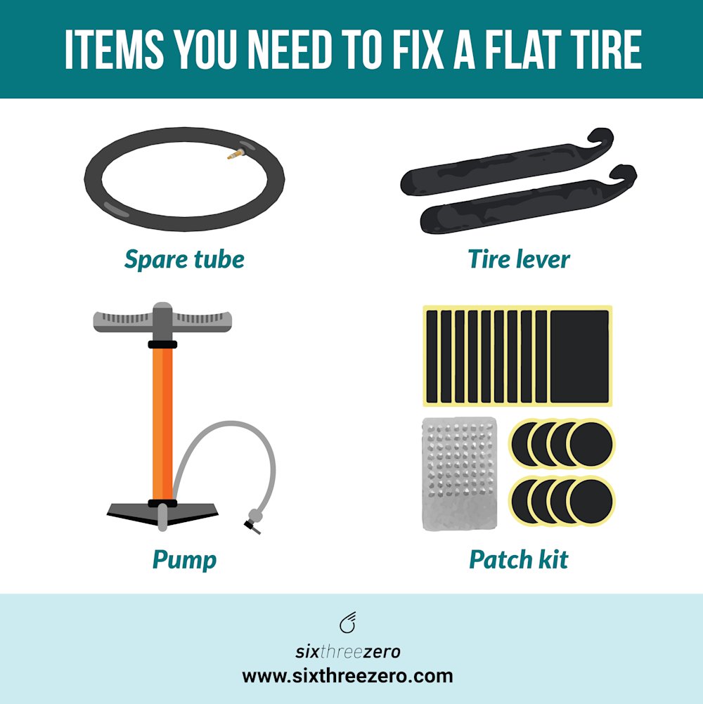 How To Change Rear Tire On Cruiser Bike How To Fix A Flat Back