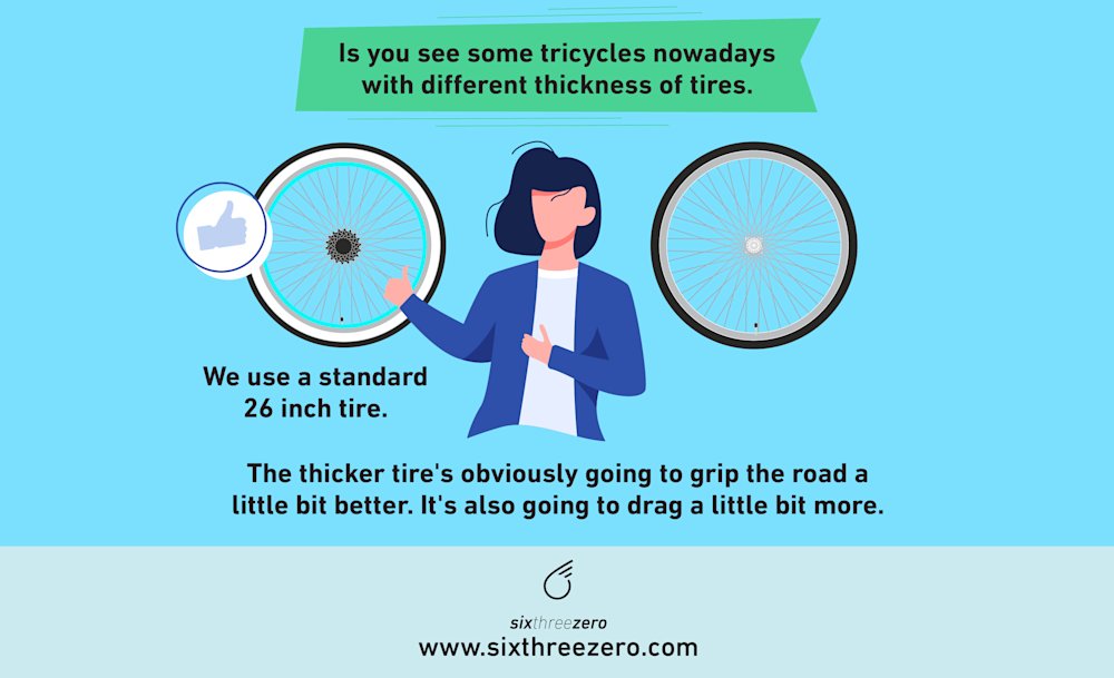 How To Ride An Adult Tricycle How Fast Can Tricycles Go