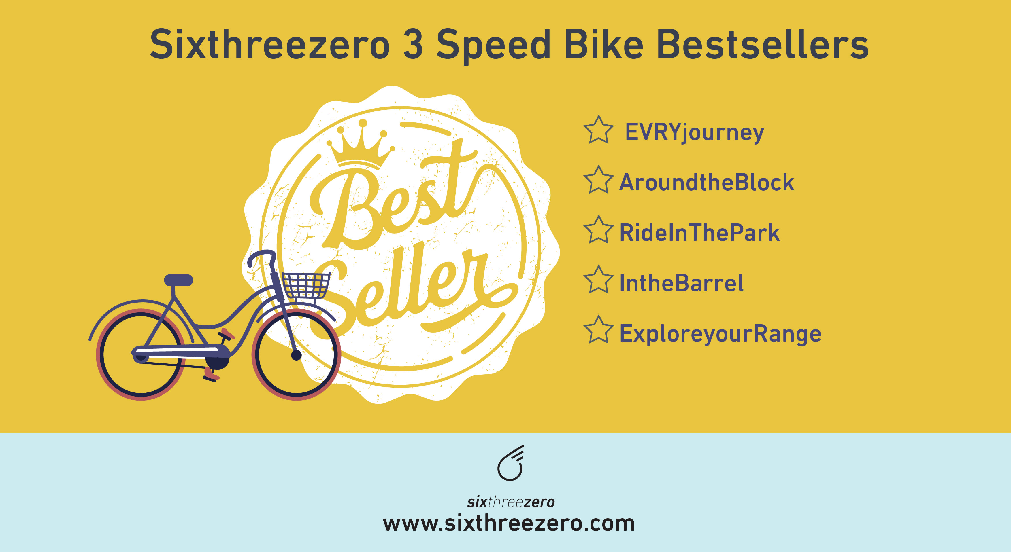 How Many Speeds Do I Need On My Bike Single Speed vs 7 vs 21 Speed