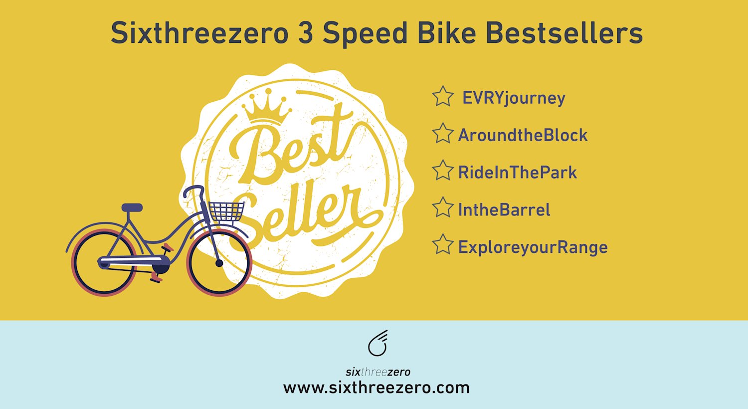 How Many Speeds Do I Need On My Bike Single Speed vs 7 vs 21 Speed