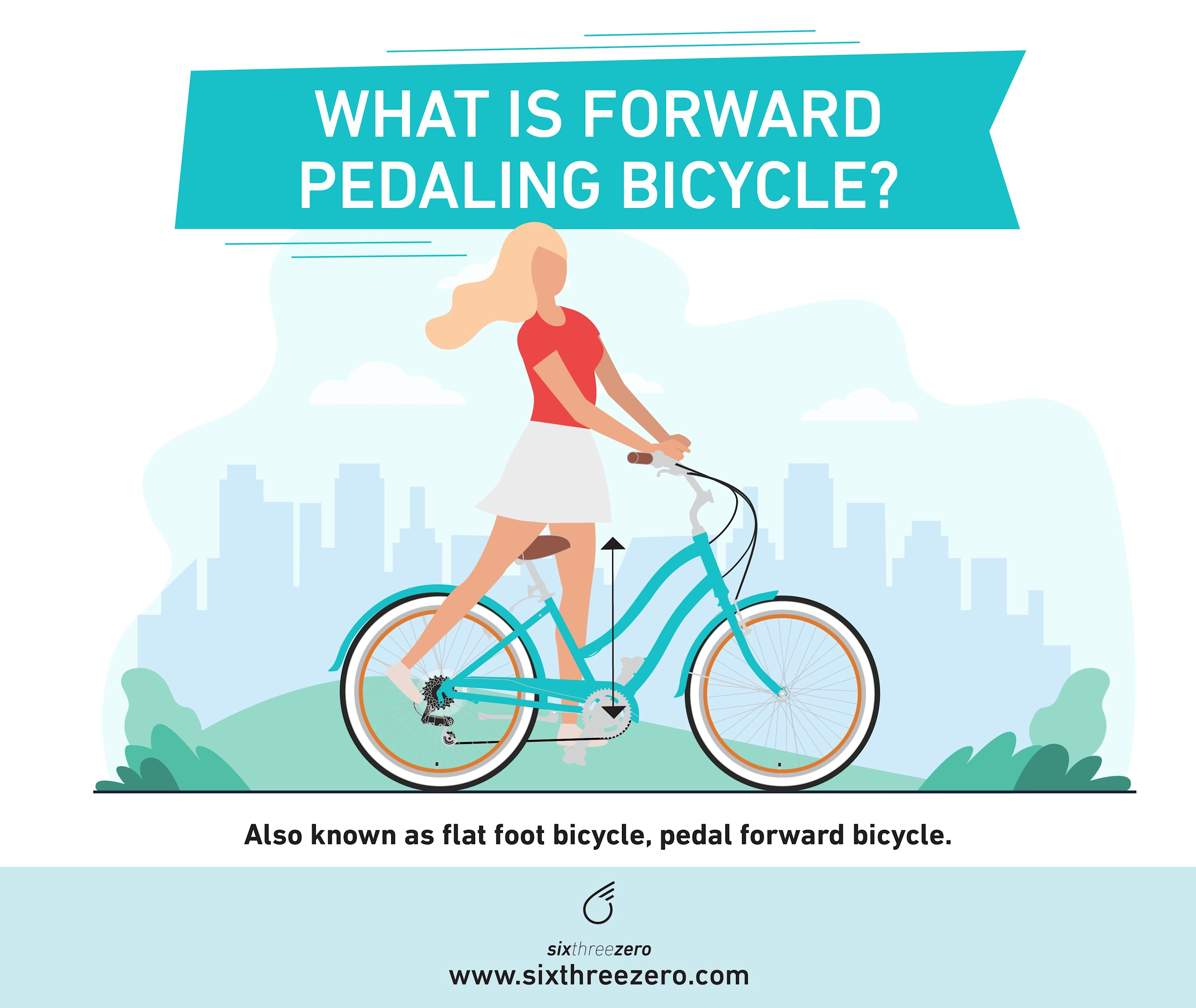 PedalForward Bicycles What Are They and How Do They Work?