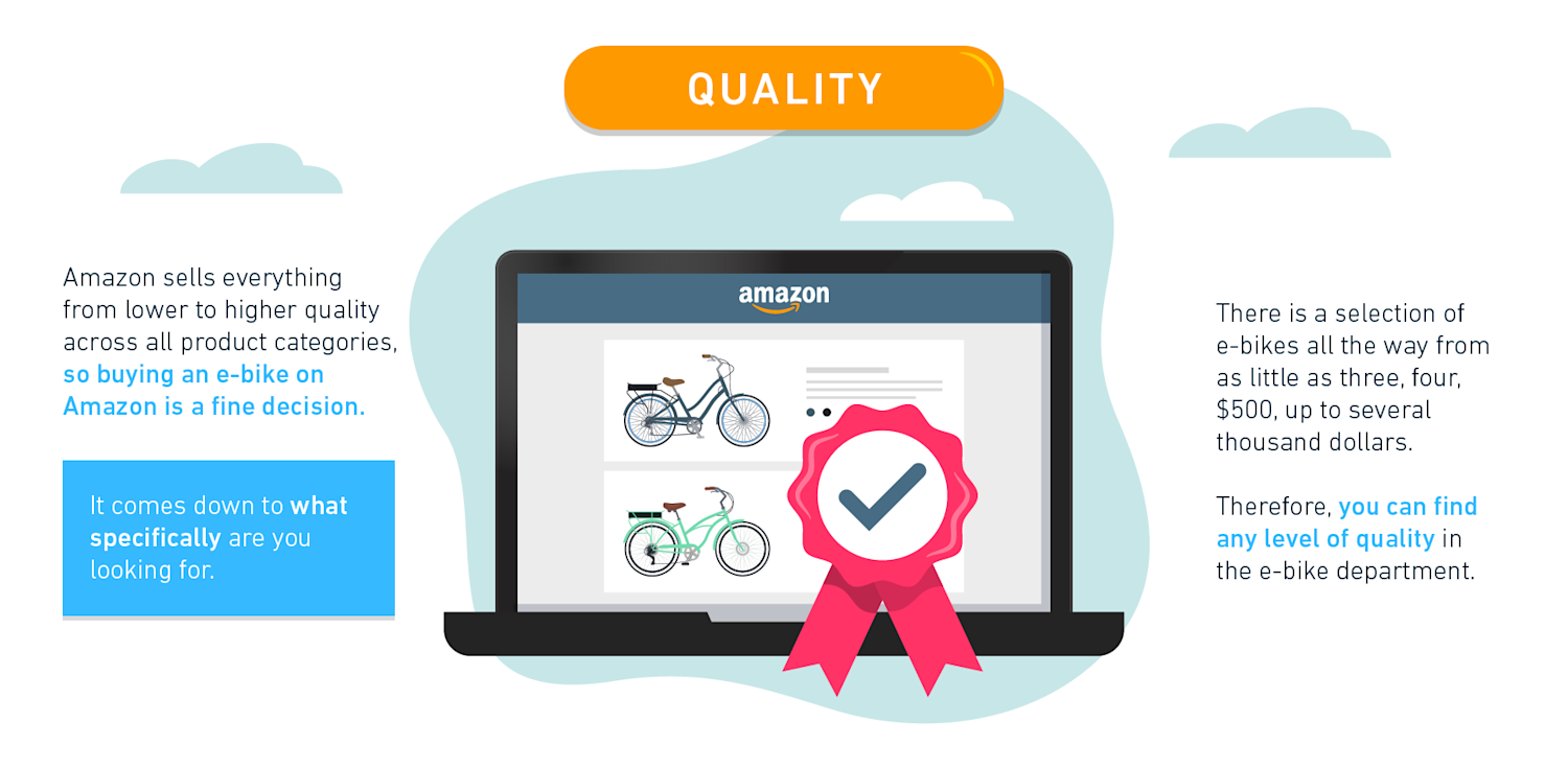 Electric Bike Buying Guide 2021 Tips for Buying an EBike on Amazon