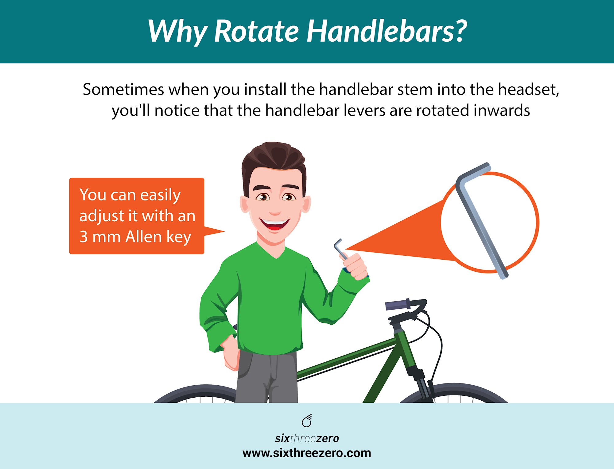 HowTo Rotate Handlebars