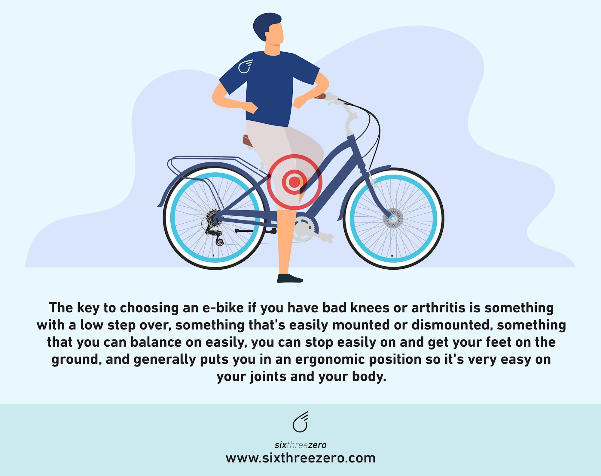 Can You Ride an EBike With Bad Knees or Arthritis? Electric Bike