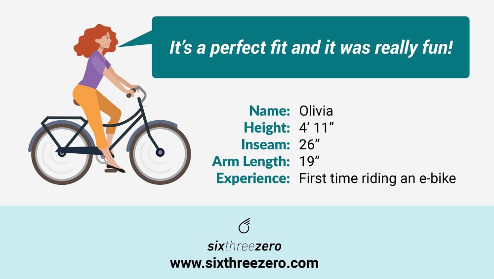 Women's E-Bike SIZING & TEST RIDE, Find the Perfect Fit for All Heights