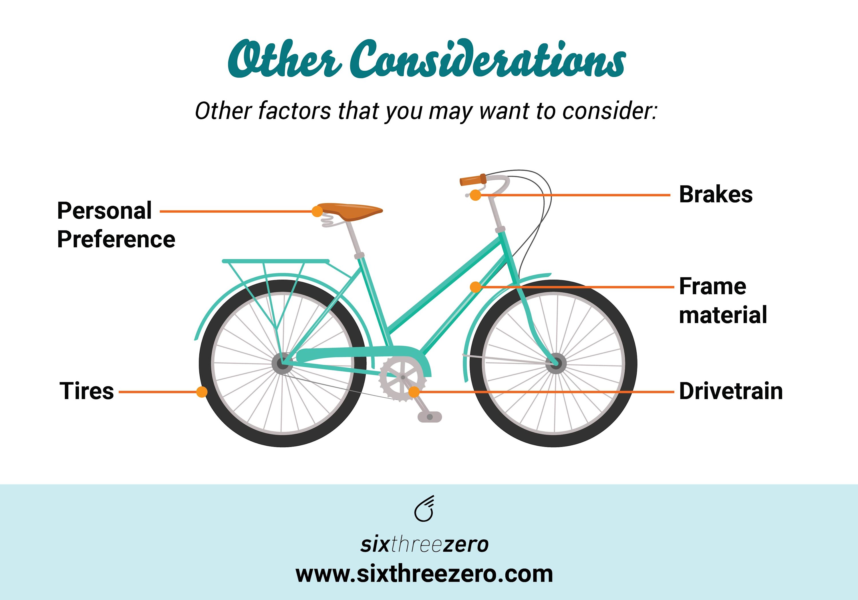 types of women's bikes