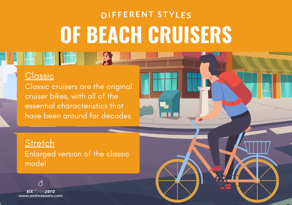 Beach Cruiser vs Commuter Bike Which One Suits Your Needs? A