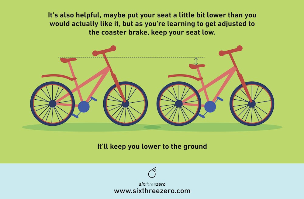 What Is A Coaster Brake On A Bike How To Use Coaster Brakes How Do